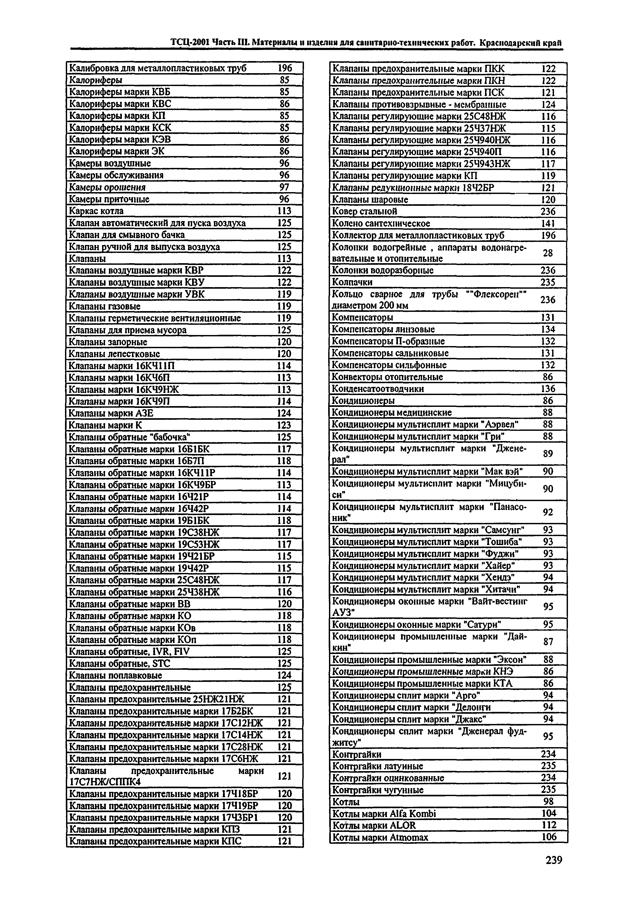 ТСЦ Краснодарского края 81-01-2001