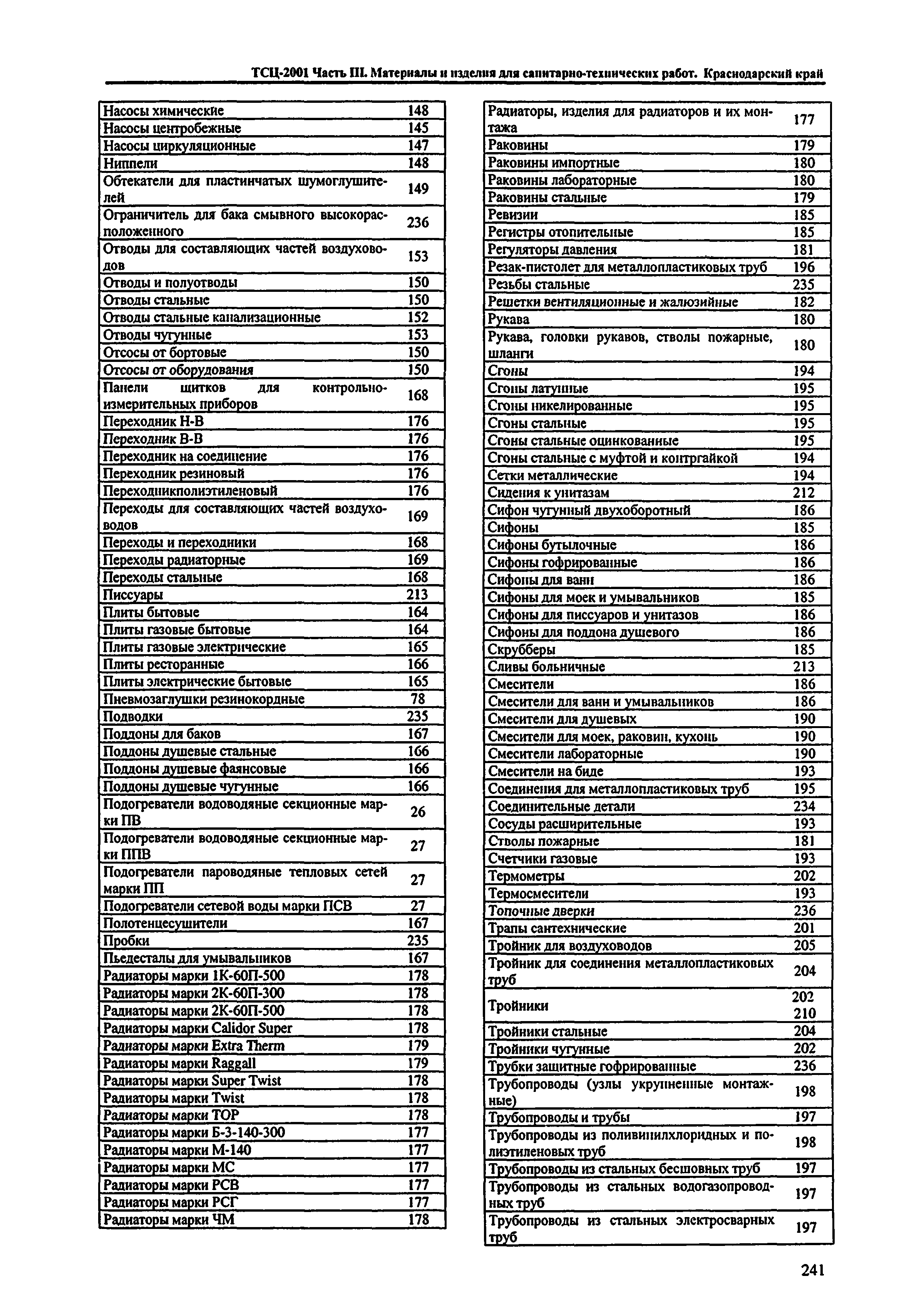 ТСЦ Краснодарского края 81-01-2001