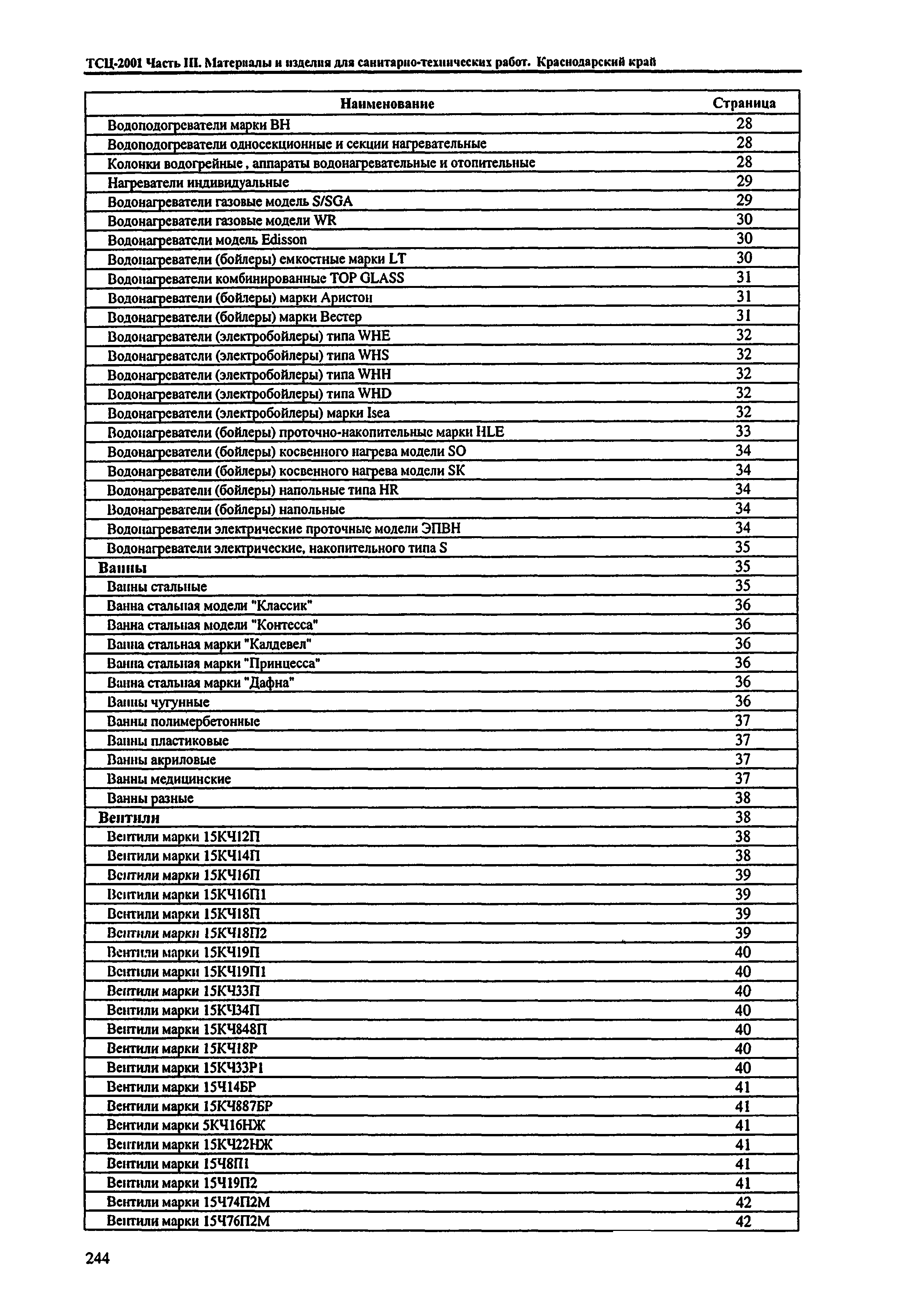 ТСЦ Краснодарского края 81-01-2001