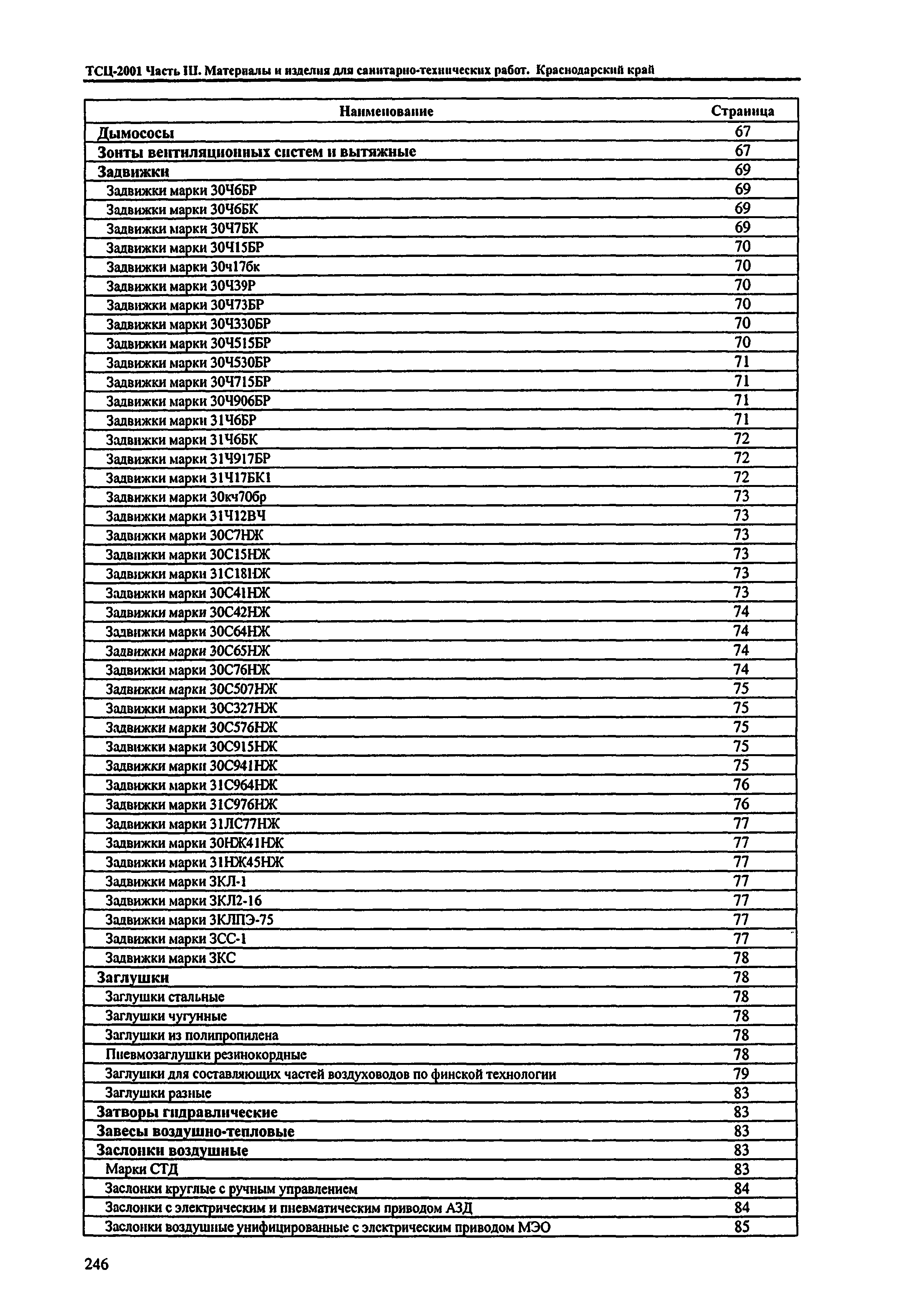 ТСЦ Краснодарского края 81-01-2001