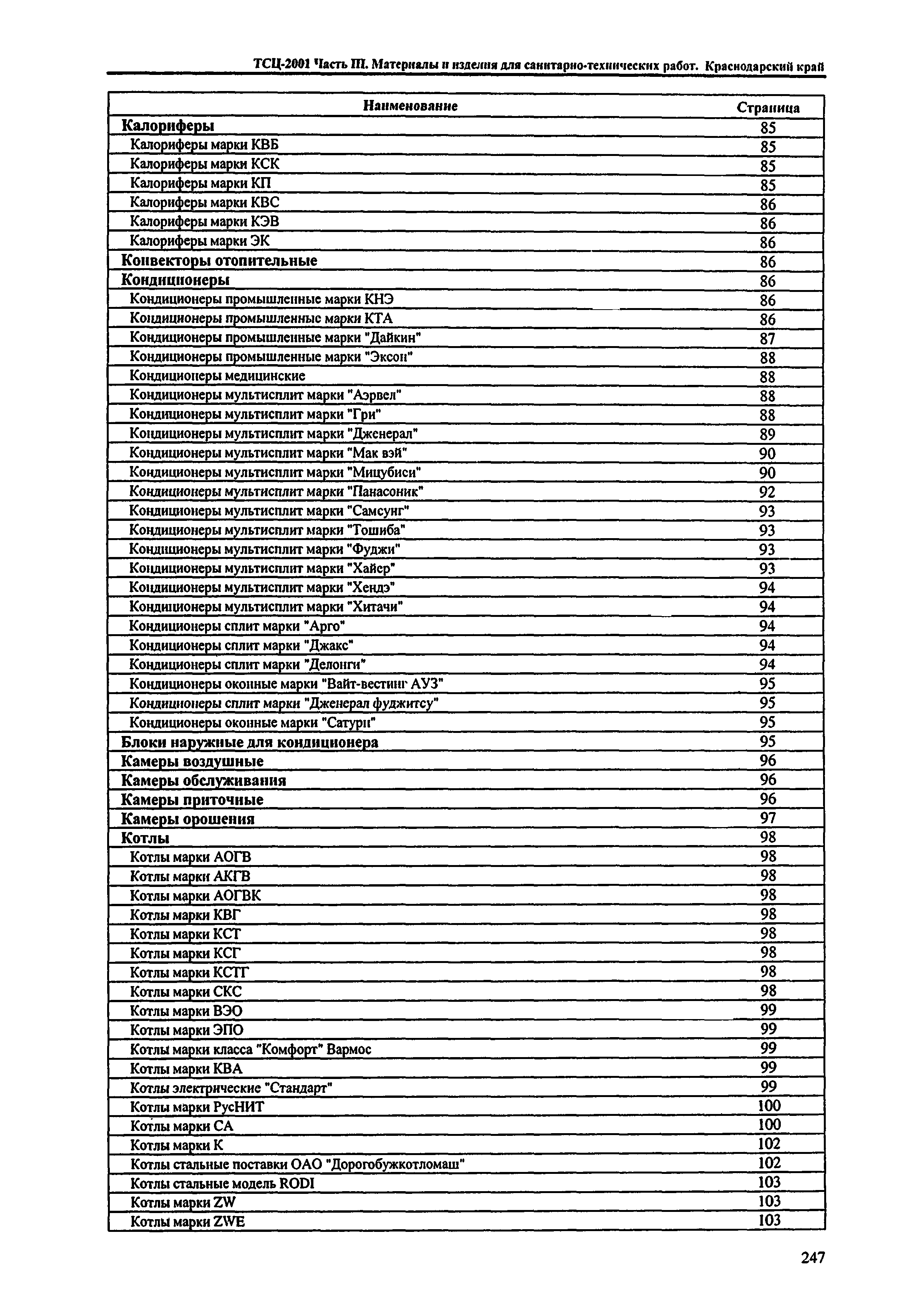 ТСЦ Краснодарского края 81-01-2001