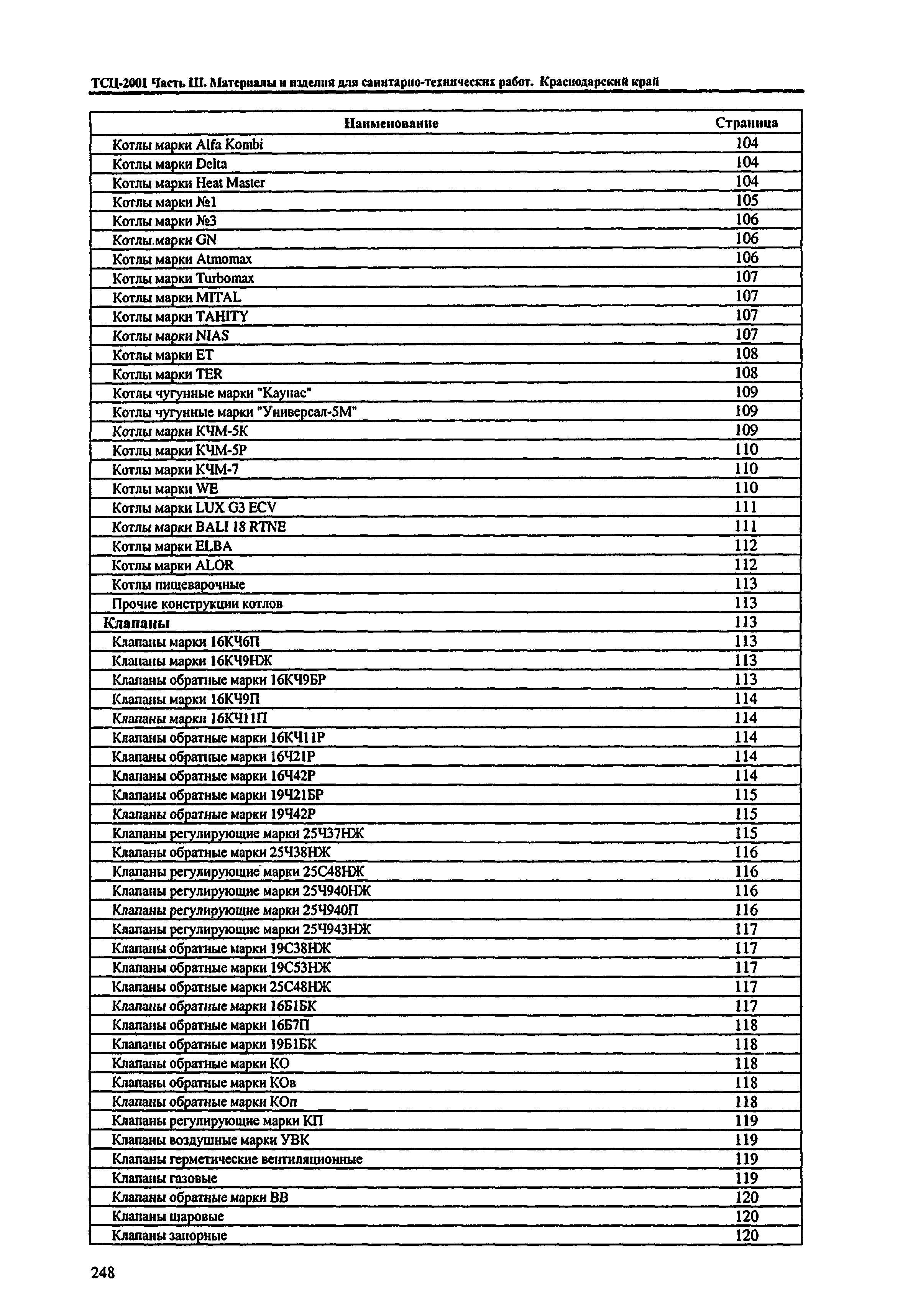 ТСЦ Краснодарского края 81-01-2001