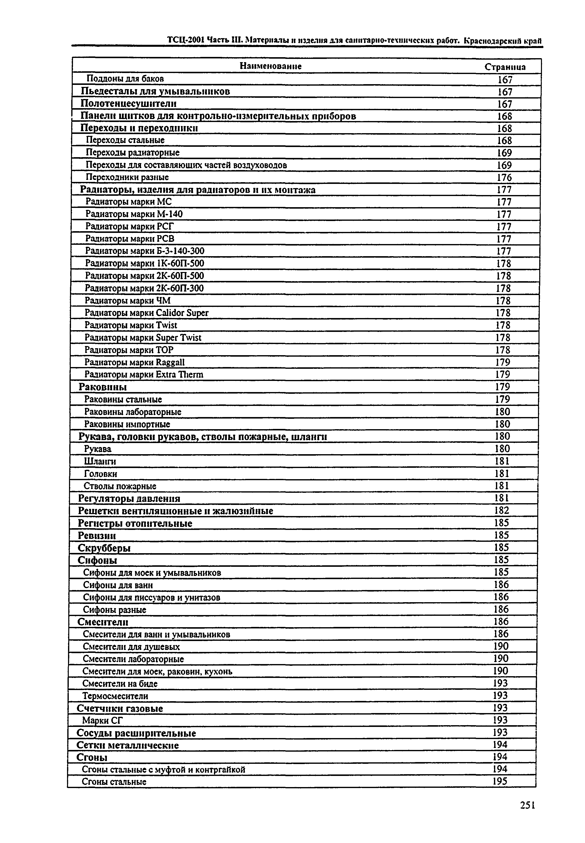 ТСЦ Краснодарского края 81-01-2001