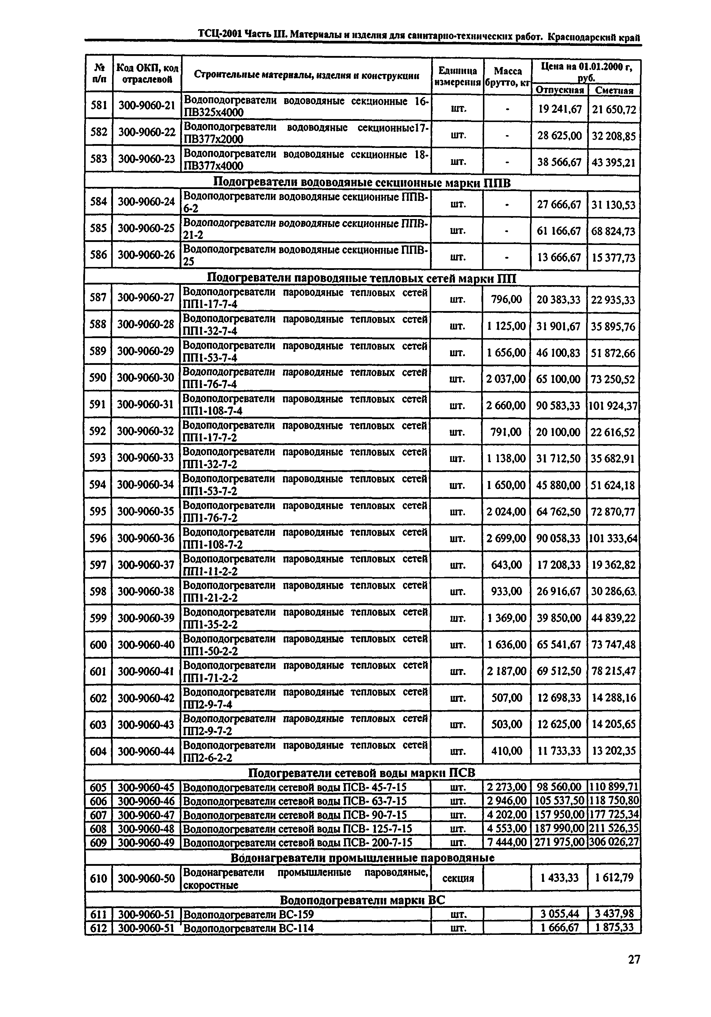 ТСЦ Краснодарского края 81-01-2001