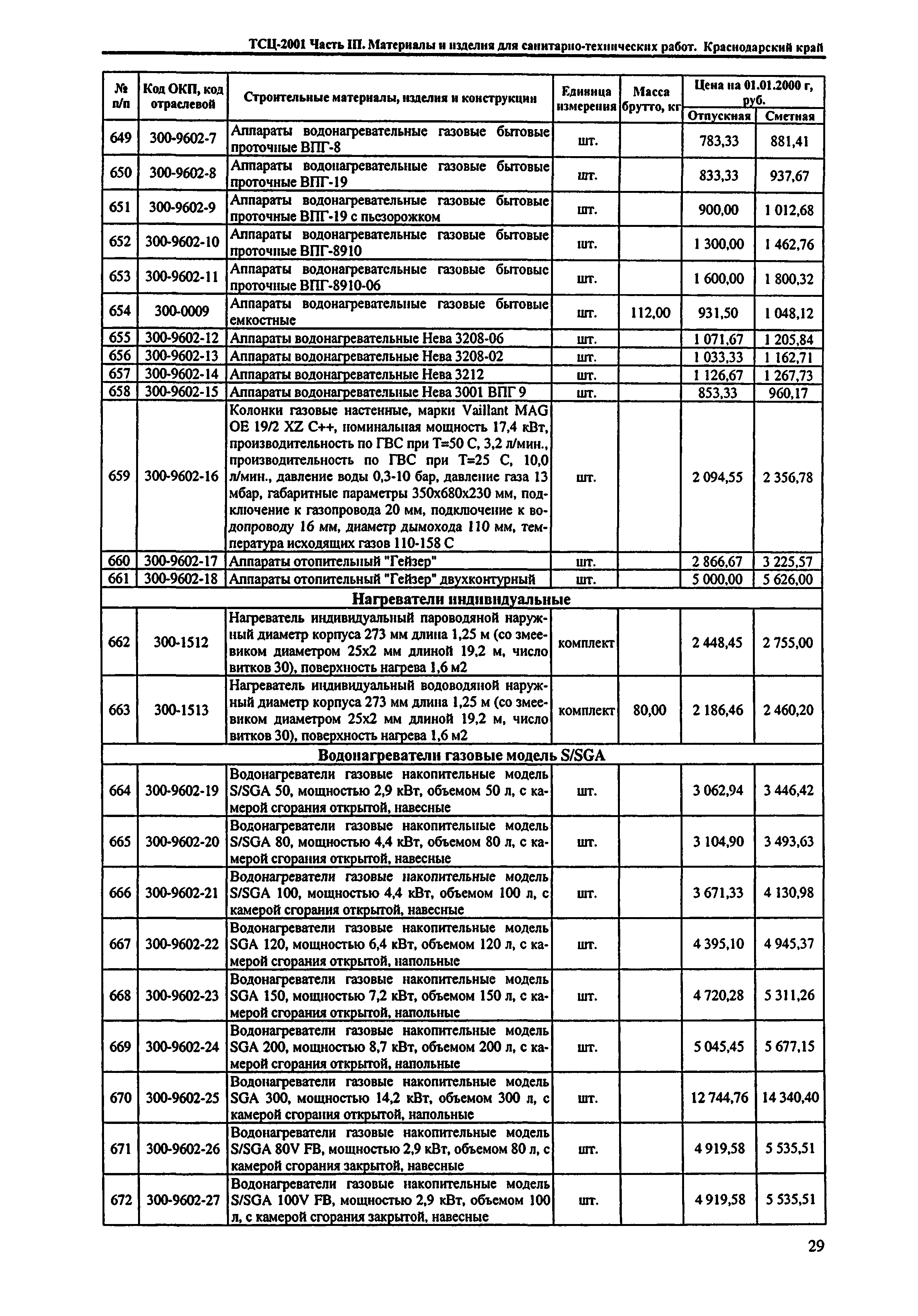 ТСЦ Краснодарского края 81-01-2001