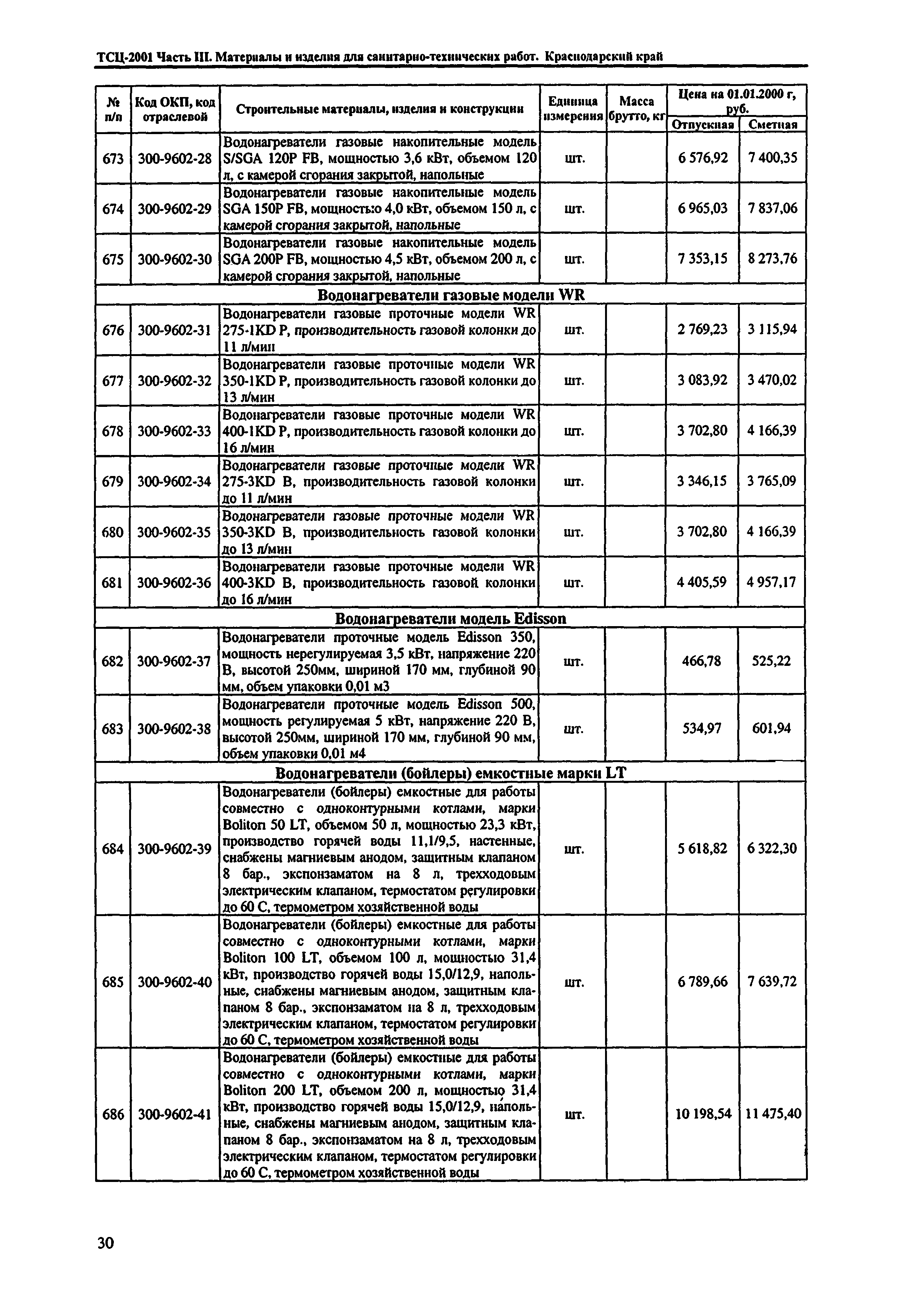 ТСЦ Краснодарского края 81-01-2001