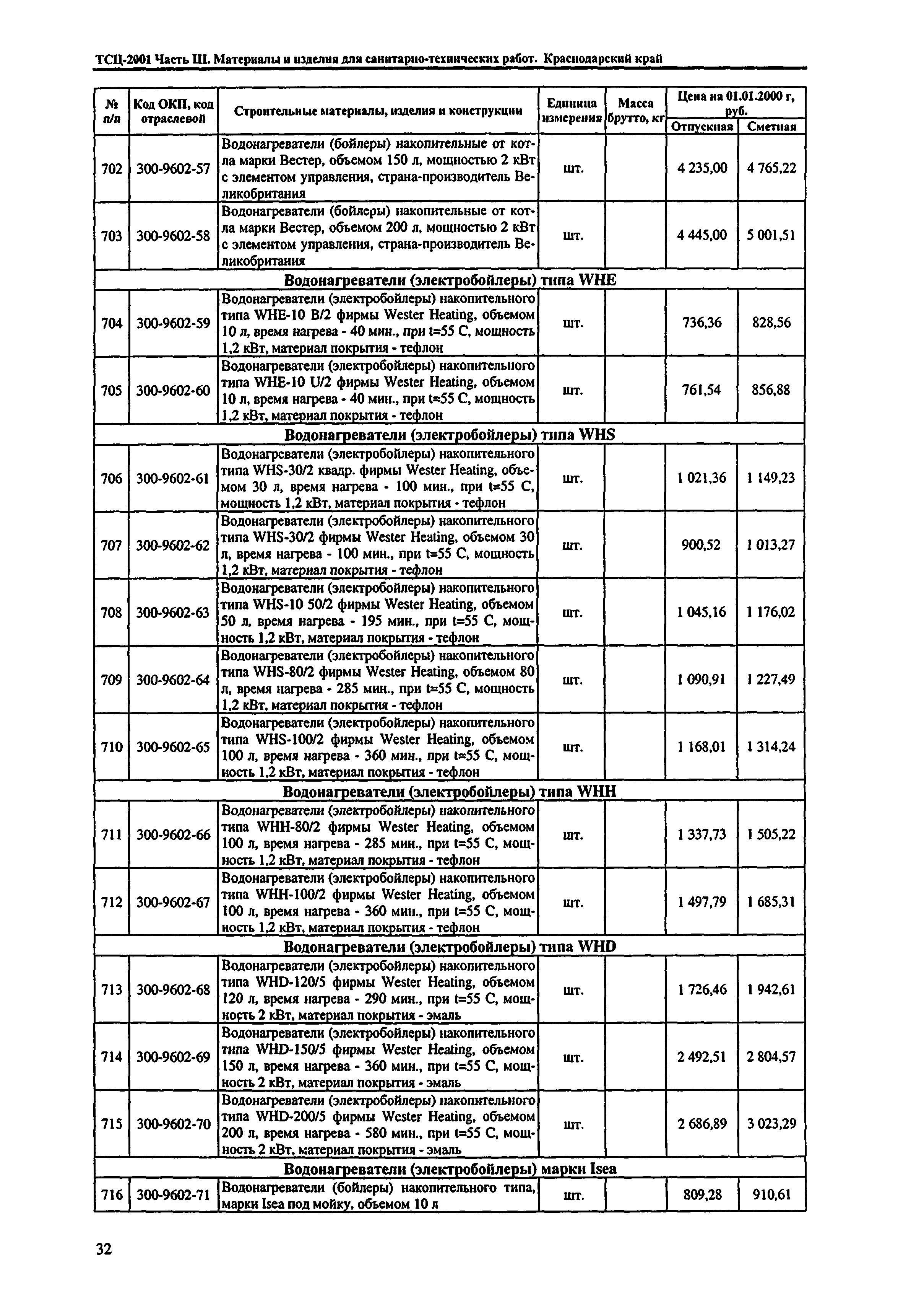 ТСЦ Краснодарского края 81-01-2001