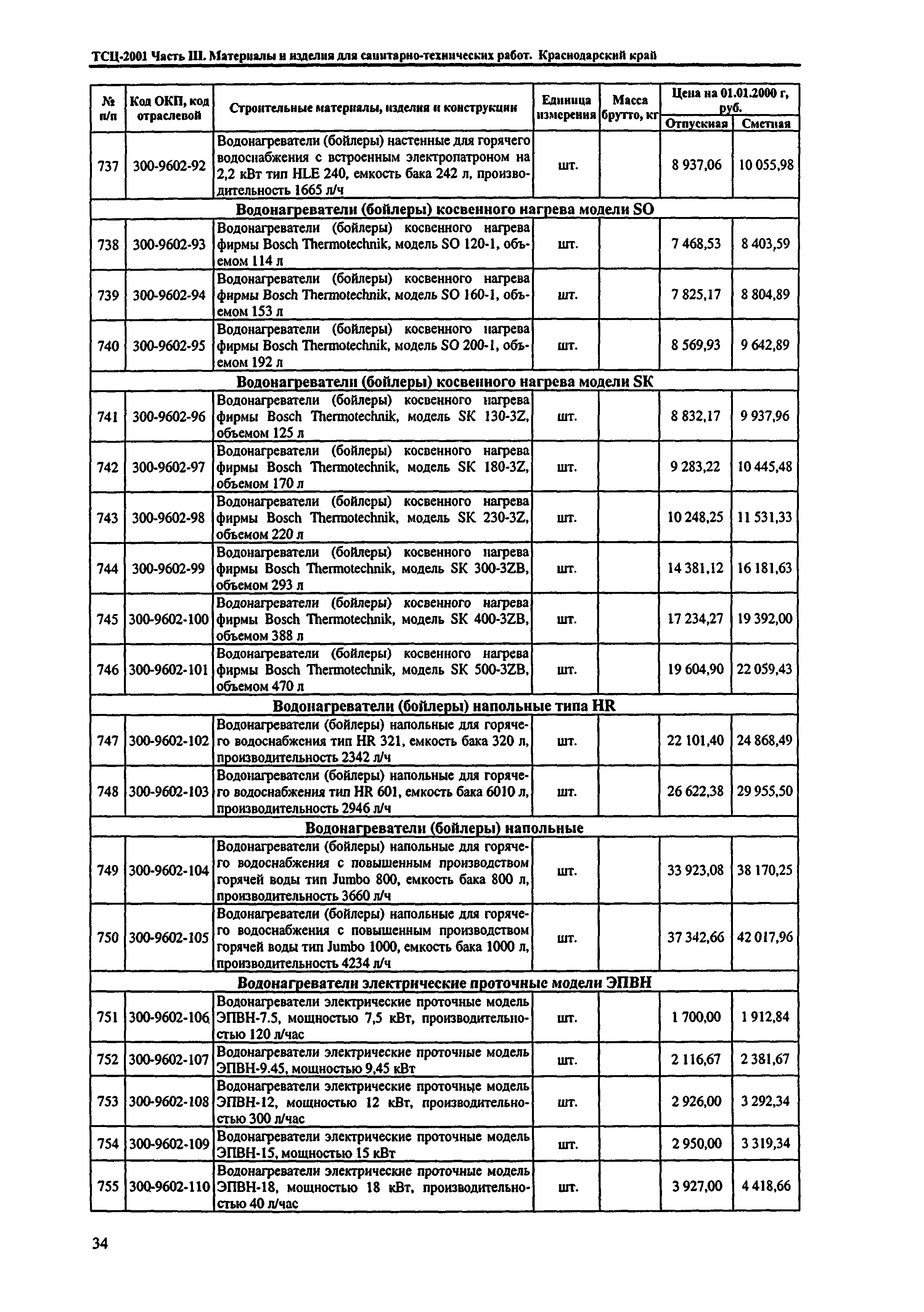 ТСЦ Краснодарского края 81-01-2001