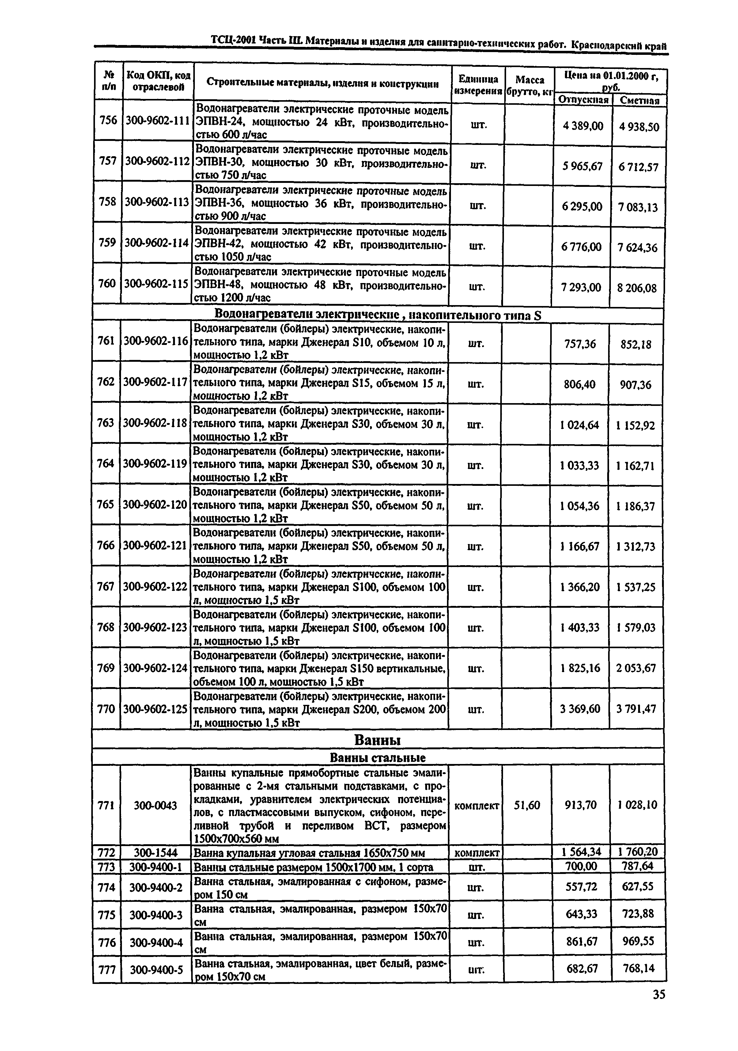 ТСЦ Краснодарского края 81-01-2001