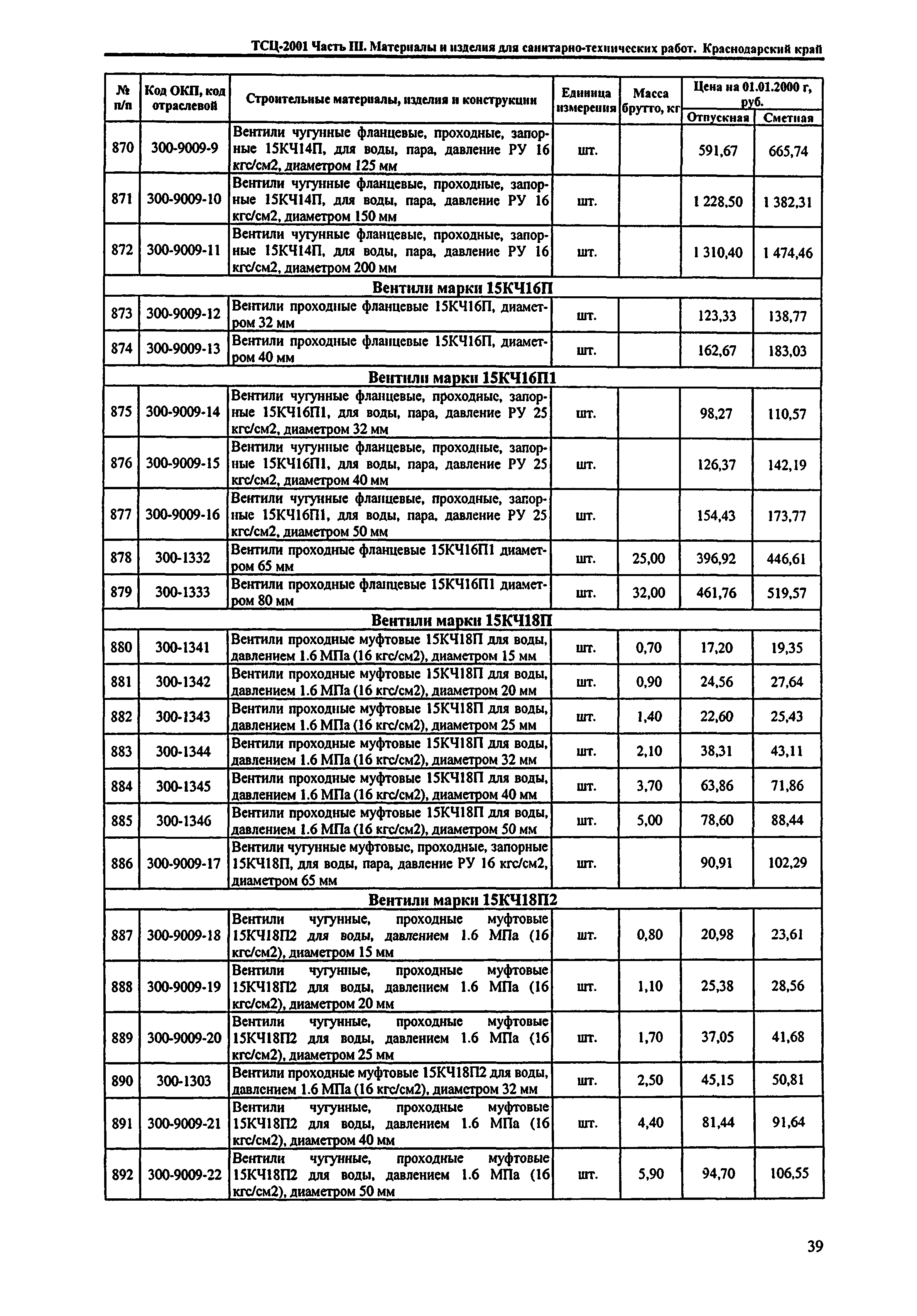 ТСЦ Краснодарского края 81-01-2001