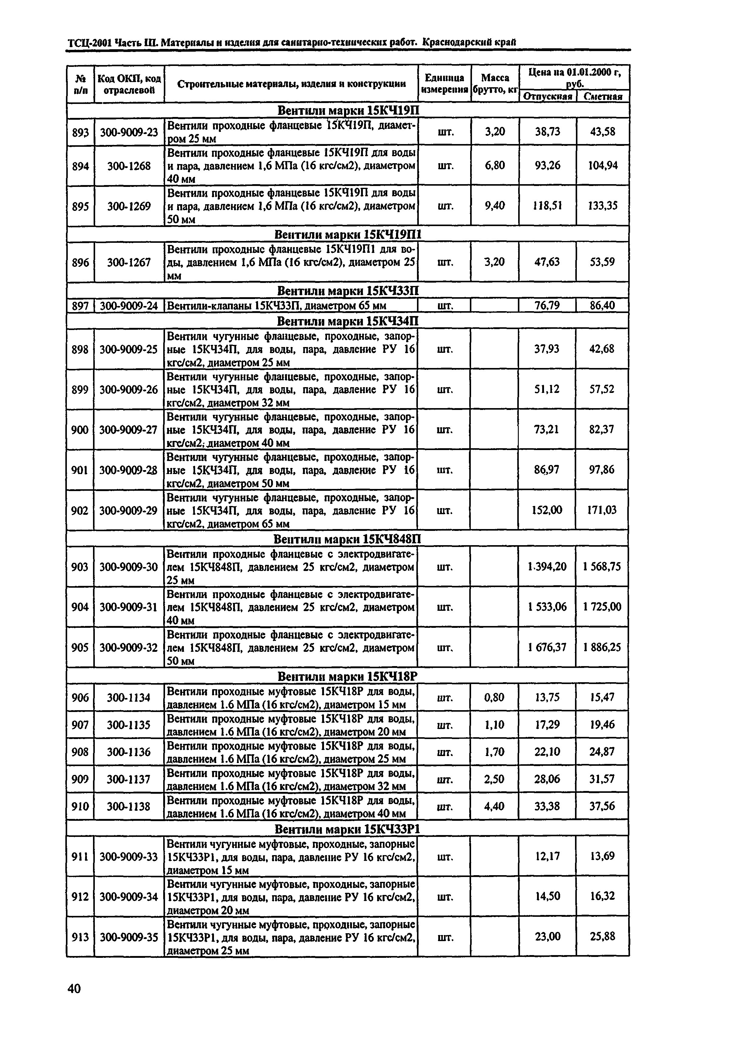 ТСЦ Краснодарского края 81-01-2001