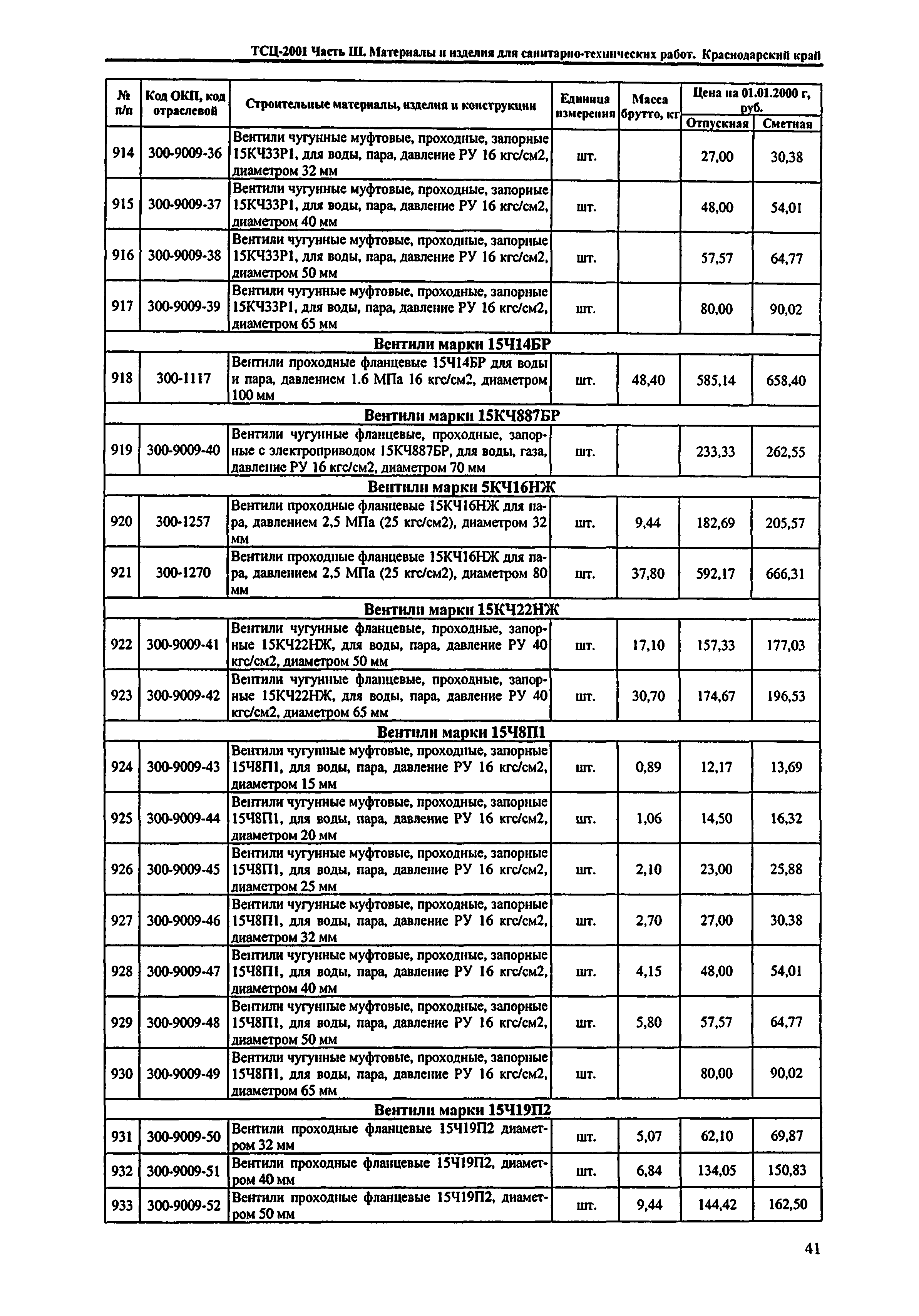 ТСЦ Краснодарского края 81-01-2001