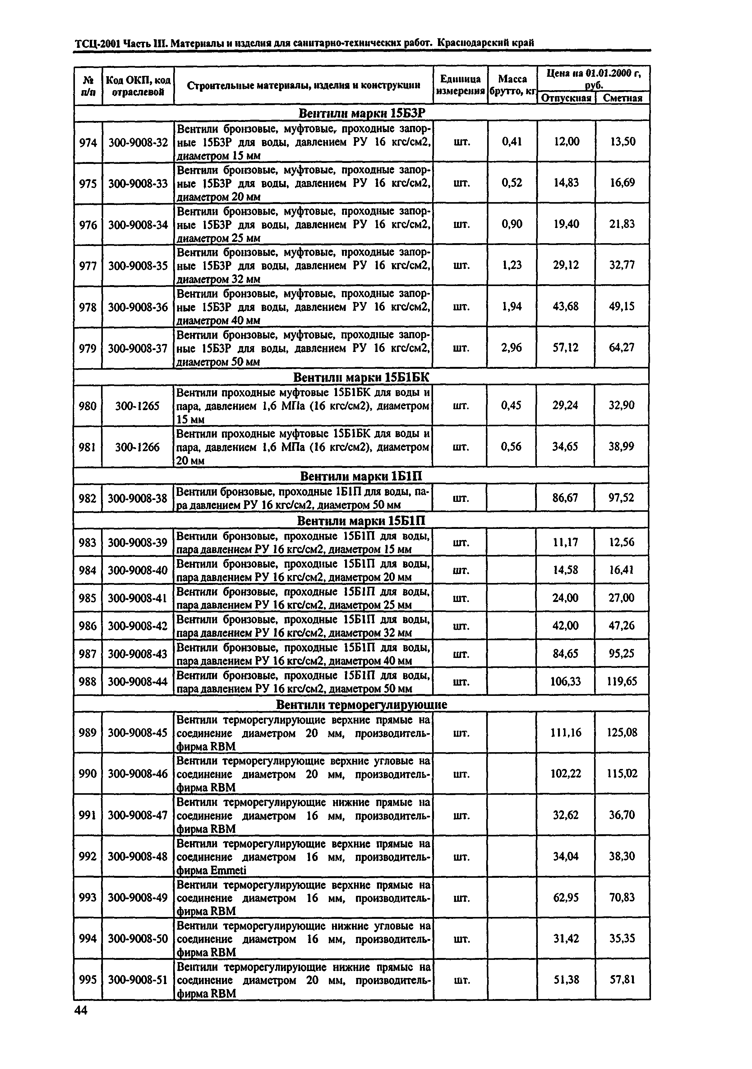 ТСЦ Краснодарского края 81-01-2001