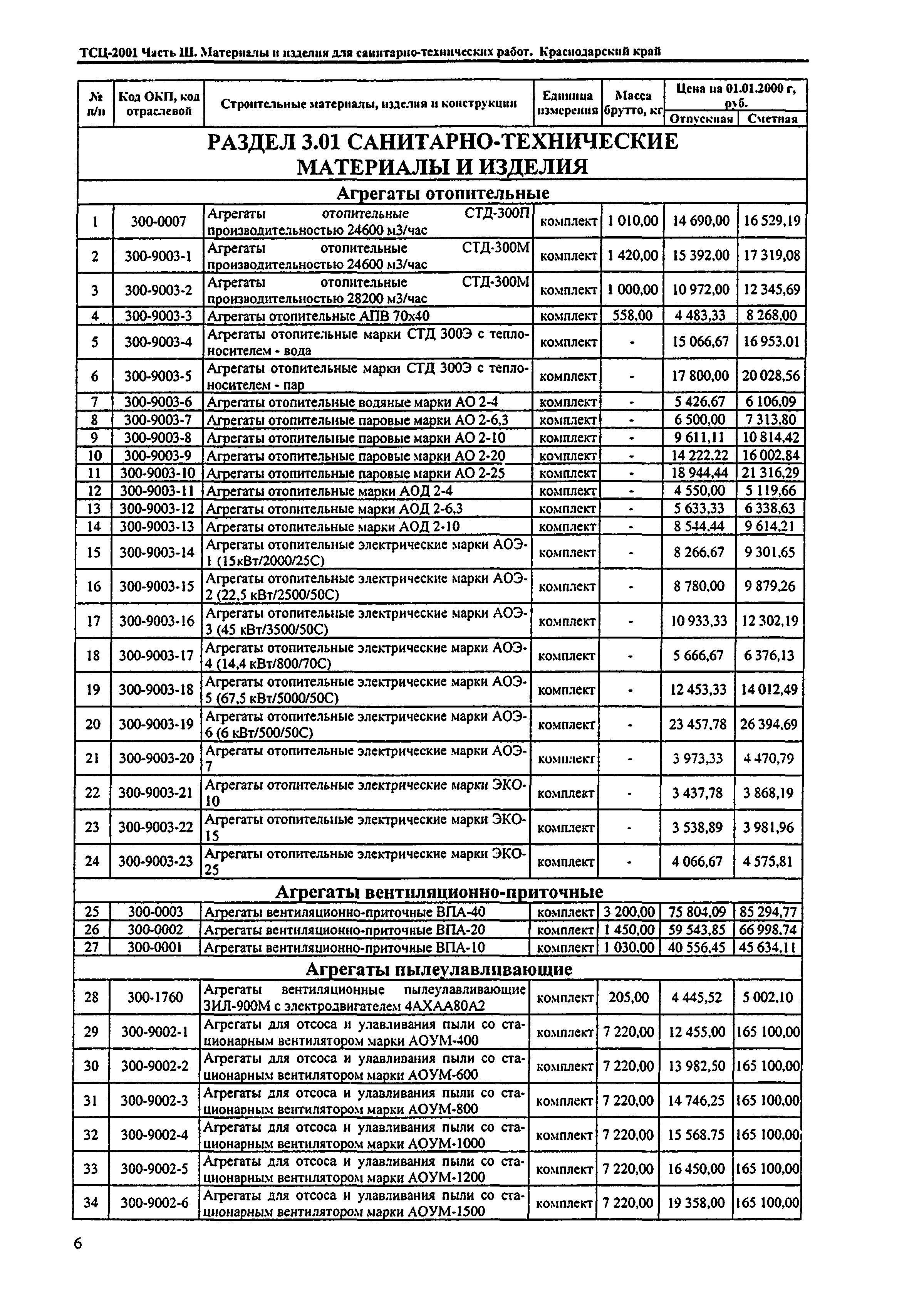 ТСЦ Краснодарского края 81-01-2001