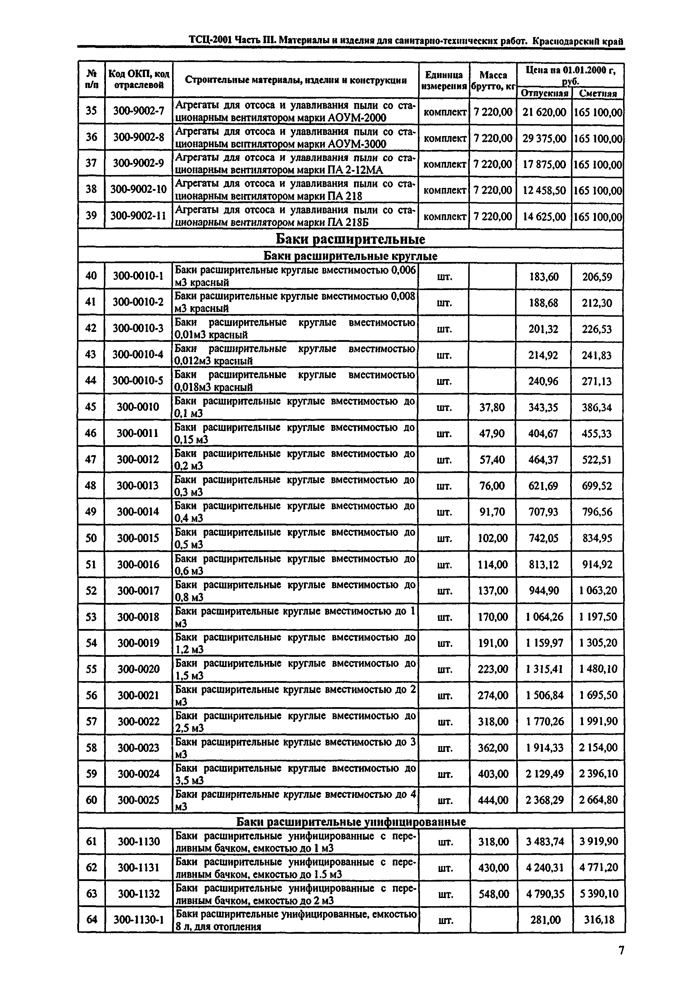 ТСЦ Краснодарского края 81-01-2001