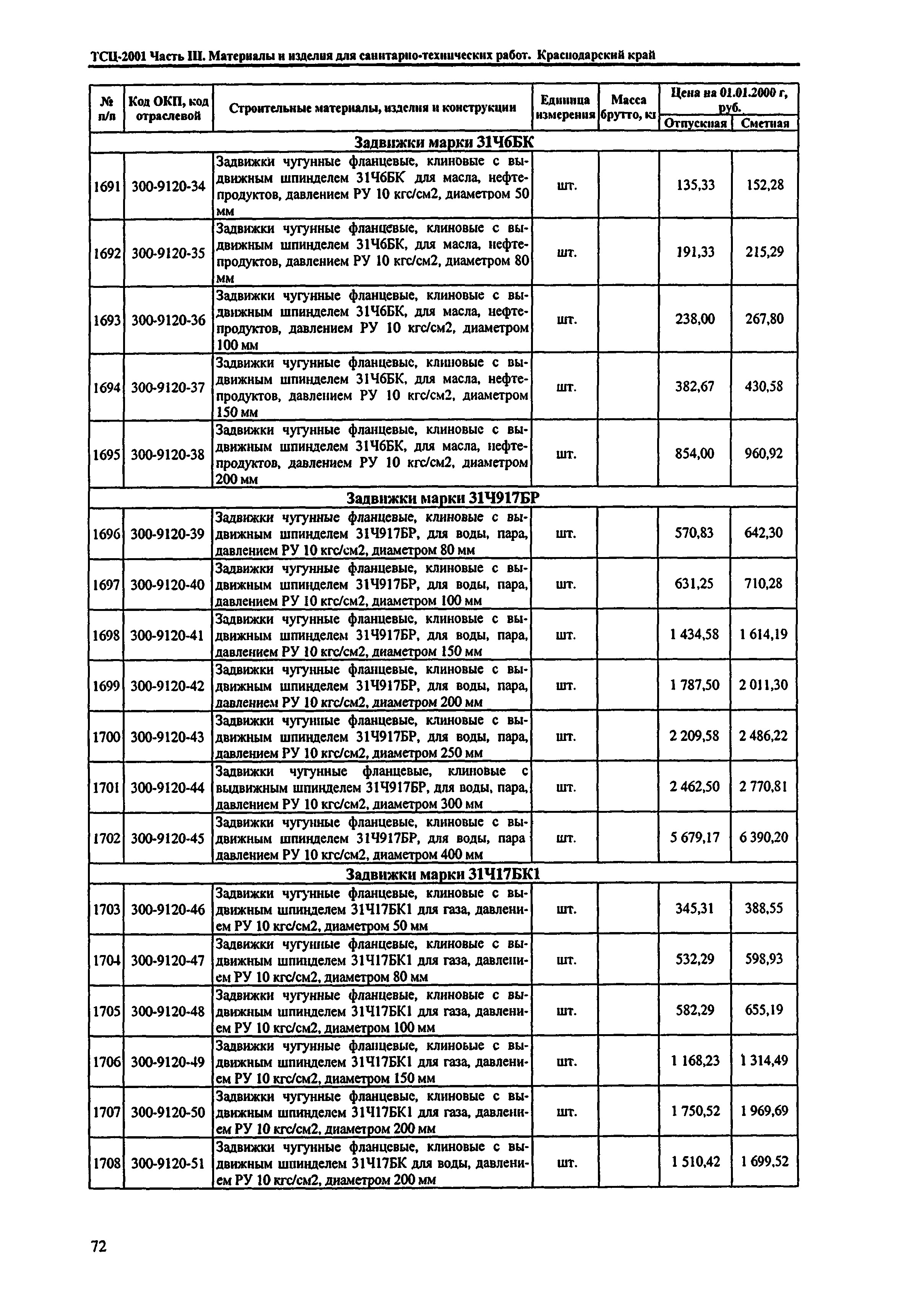 ТСЦ Краснодарского края 81-01-2001