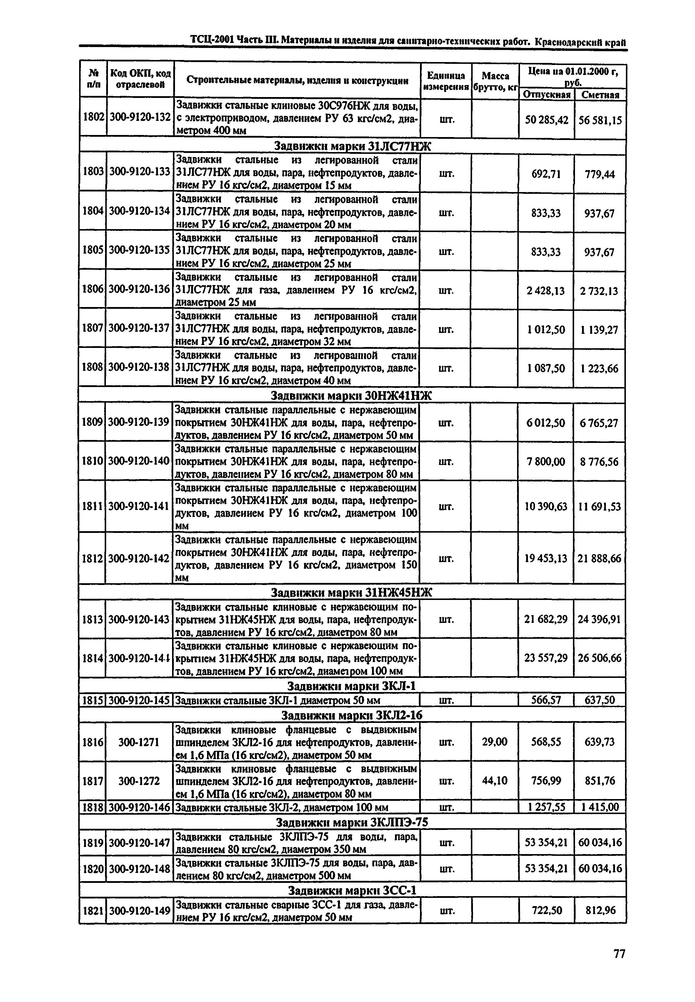 ТСЦ Краснодарского края 81-01-2001