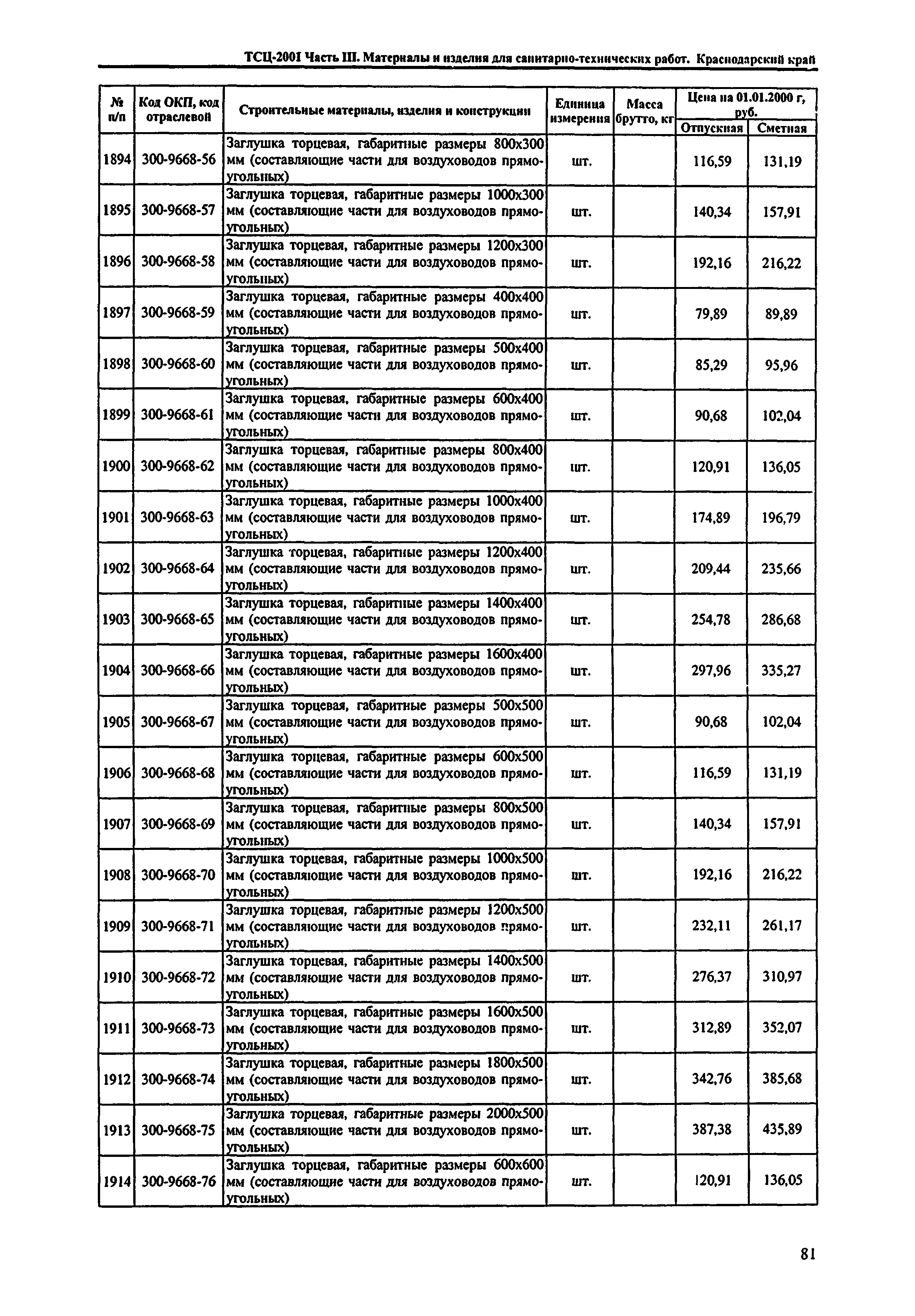 ТСЦ Краснодарского края 81-01-2001