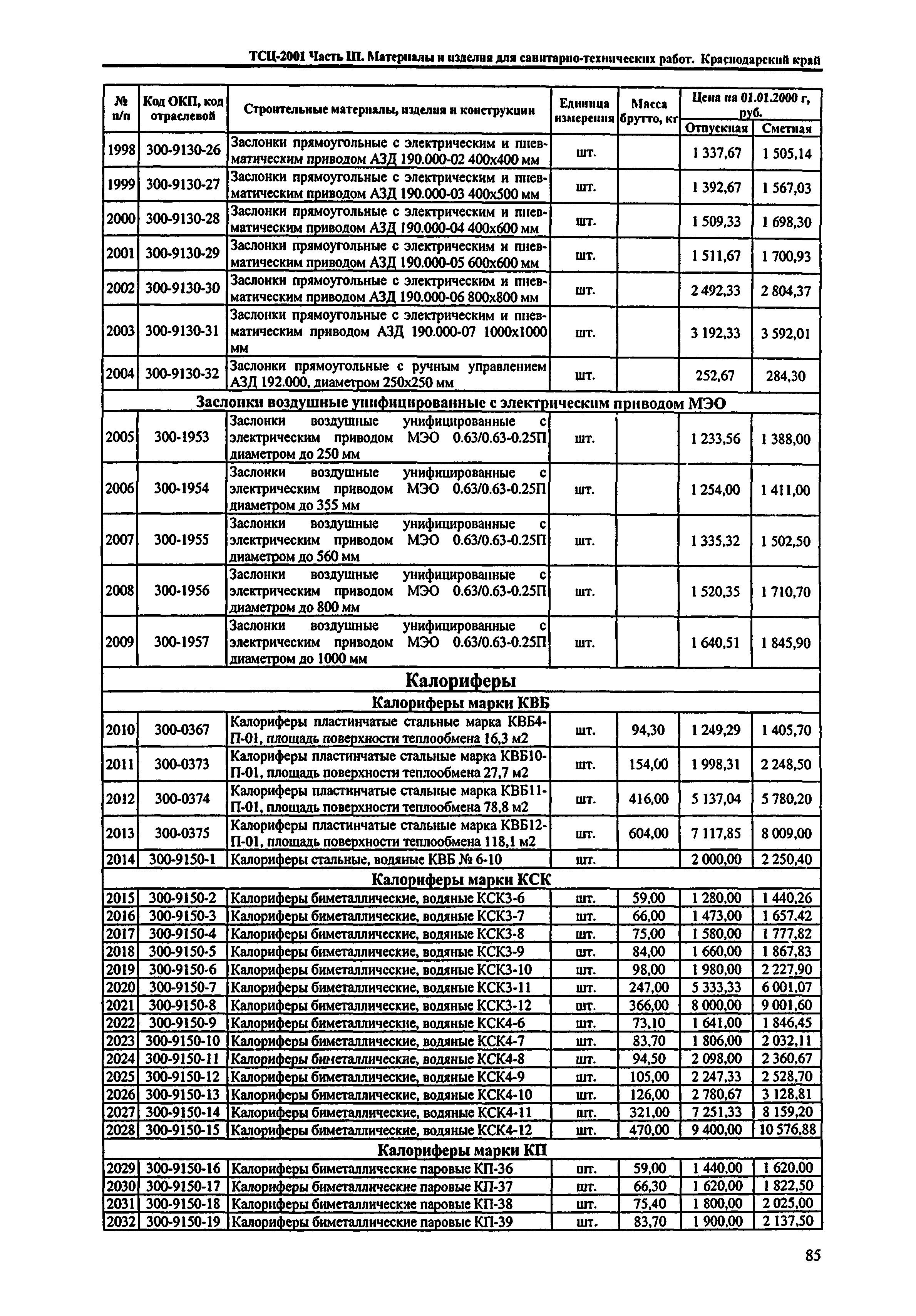 ТСЦ Краснодарского края 81-01-2001