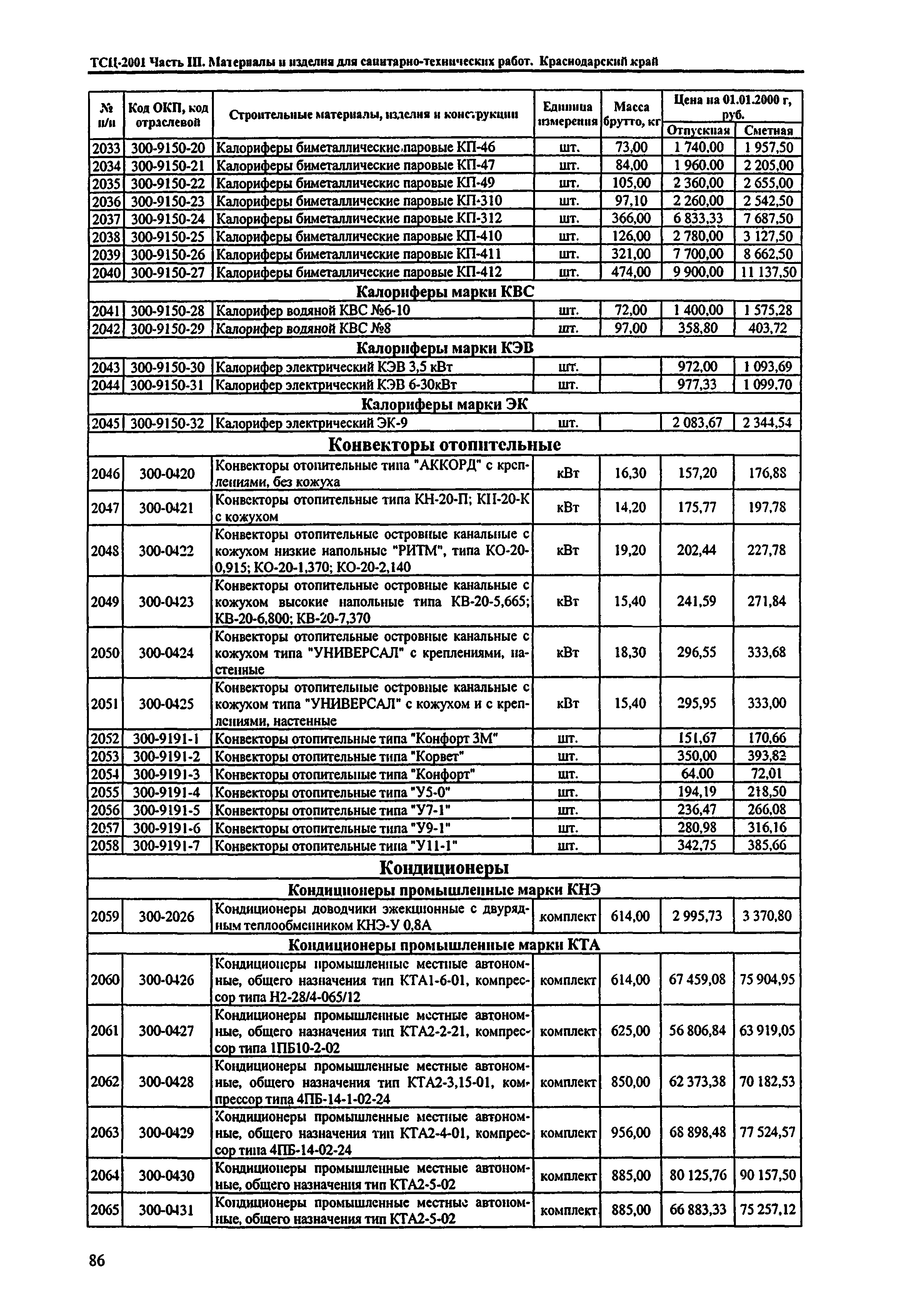 ТСЦ Краснодарского края 81-01-2001