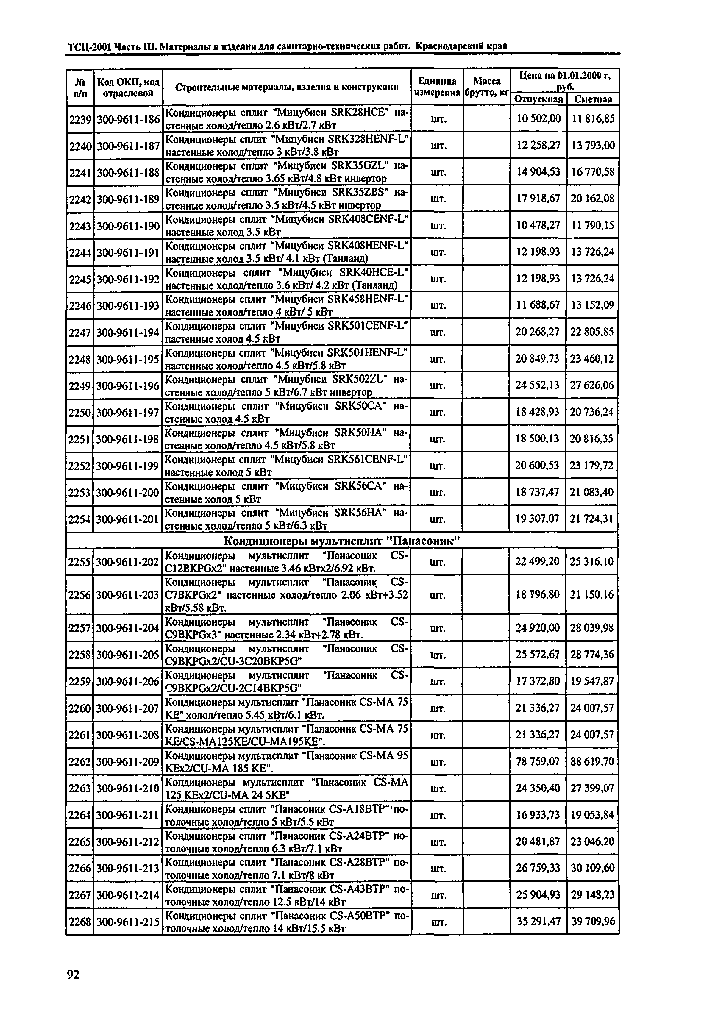 ТСЦ Краснодарского края 81-01-2001