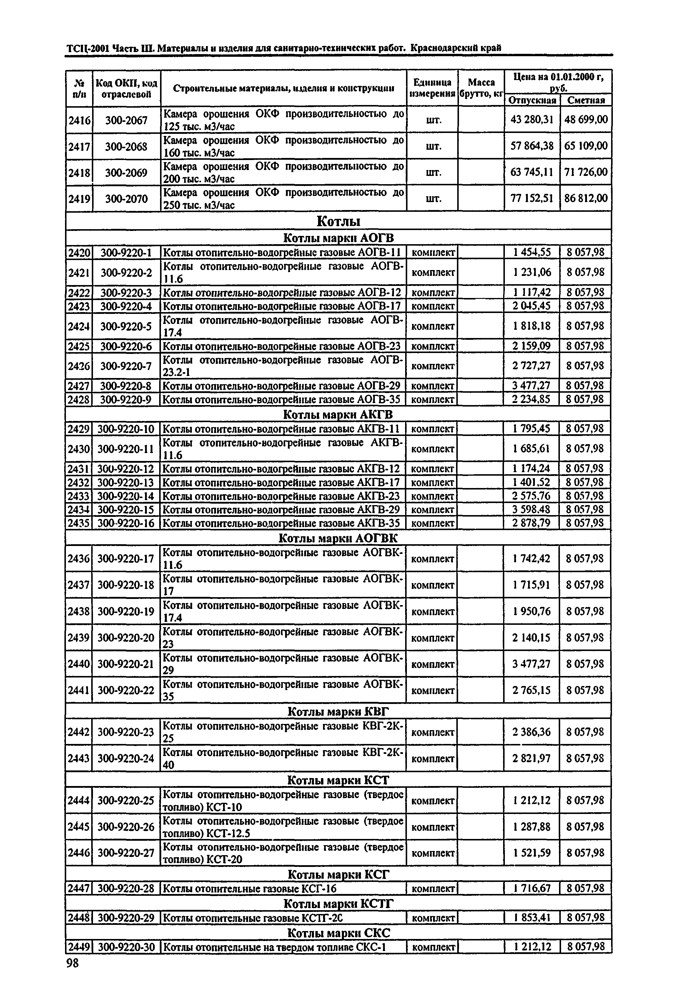 ТСЦ Краснодарского края 81-01-2001