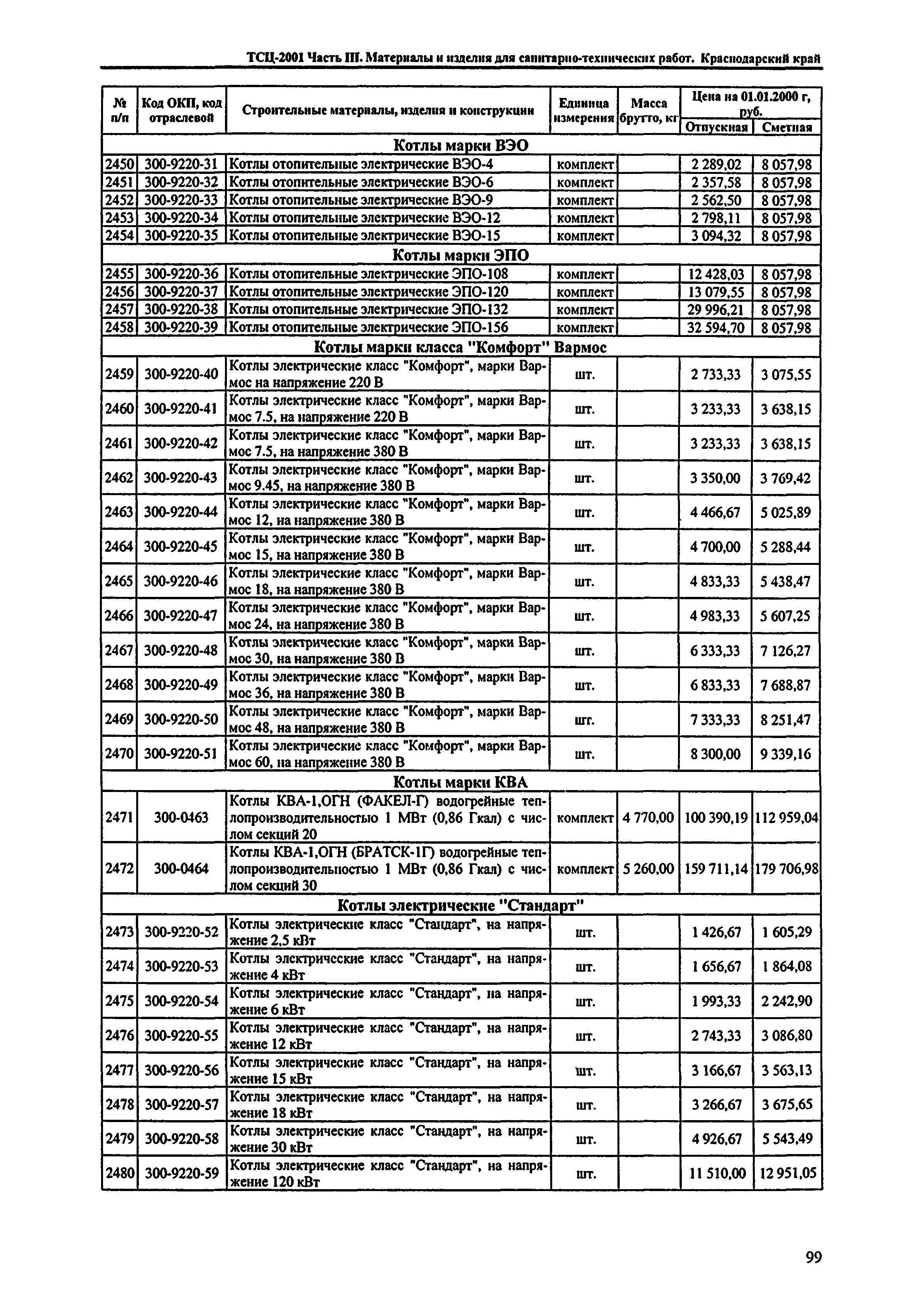 ТСЦ Краснодарского края 81-01-2001