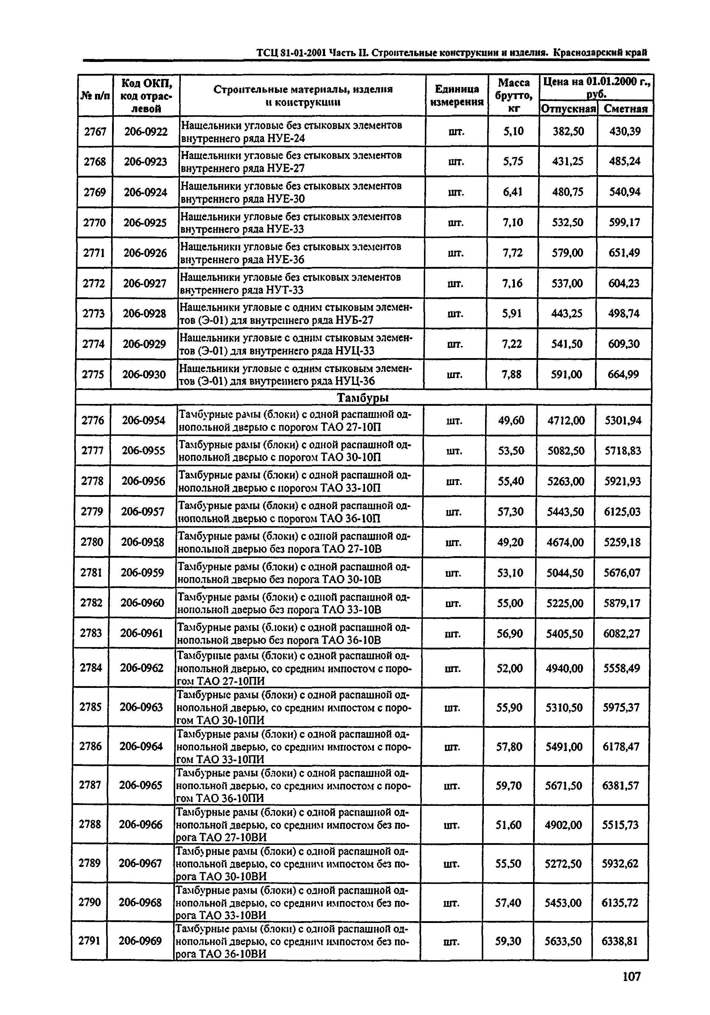 ТСЦ Краснодарского края 81-01-2001