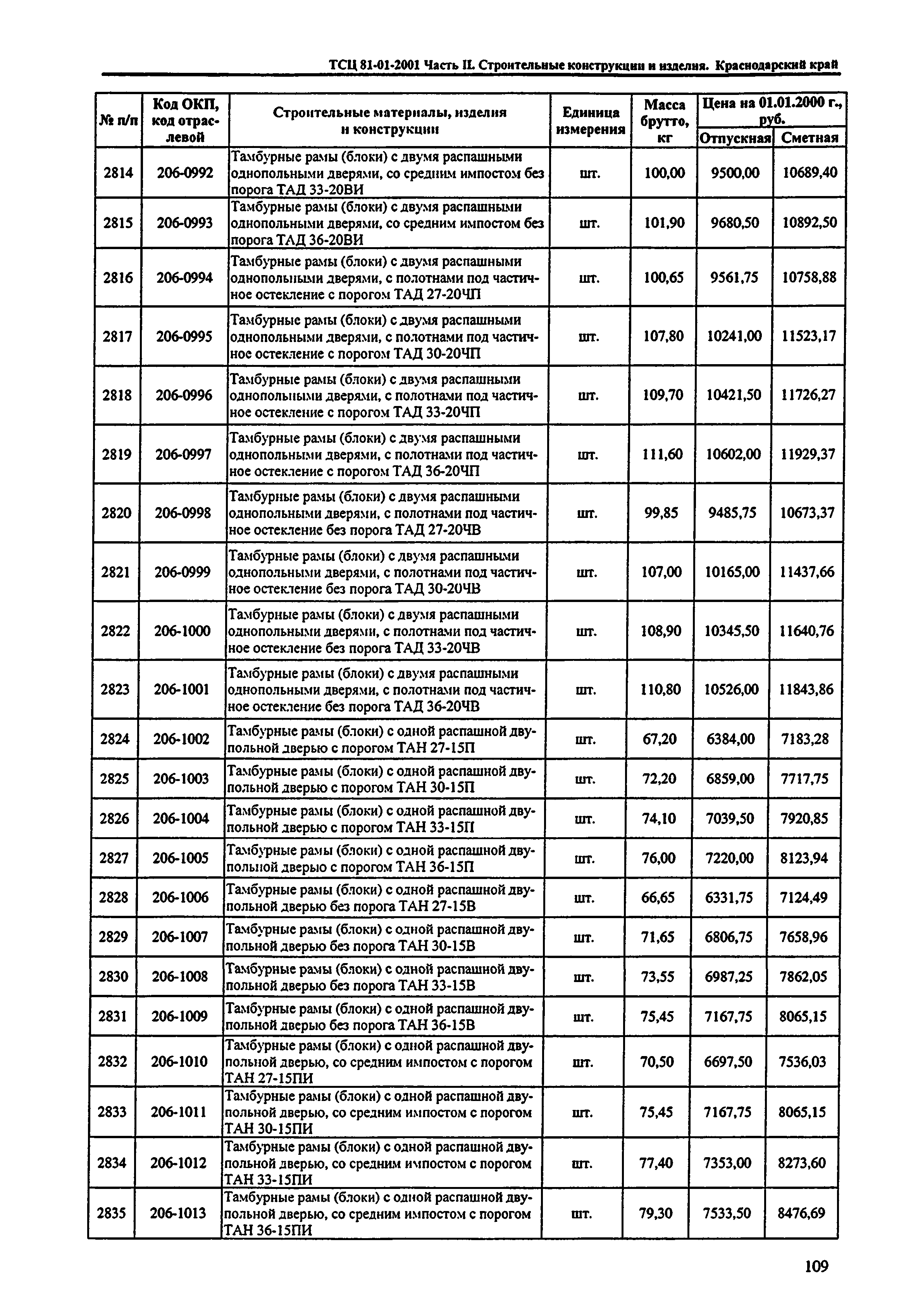 ТСЦ Краснодарского края 81-01-2001