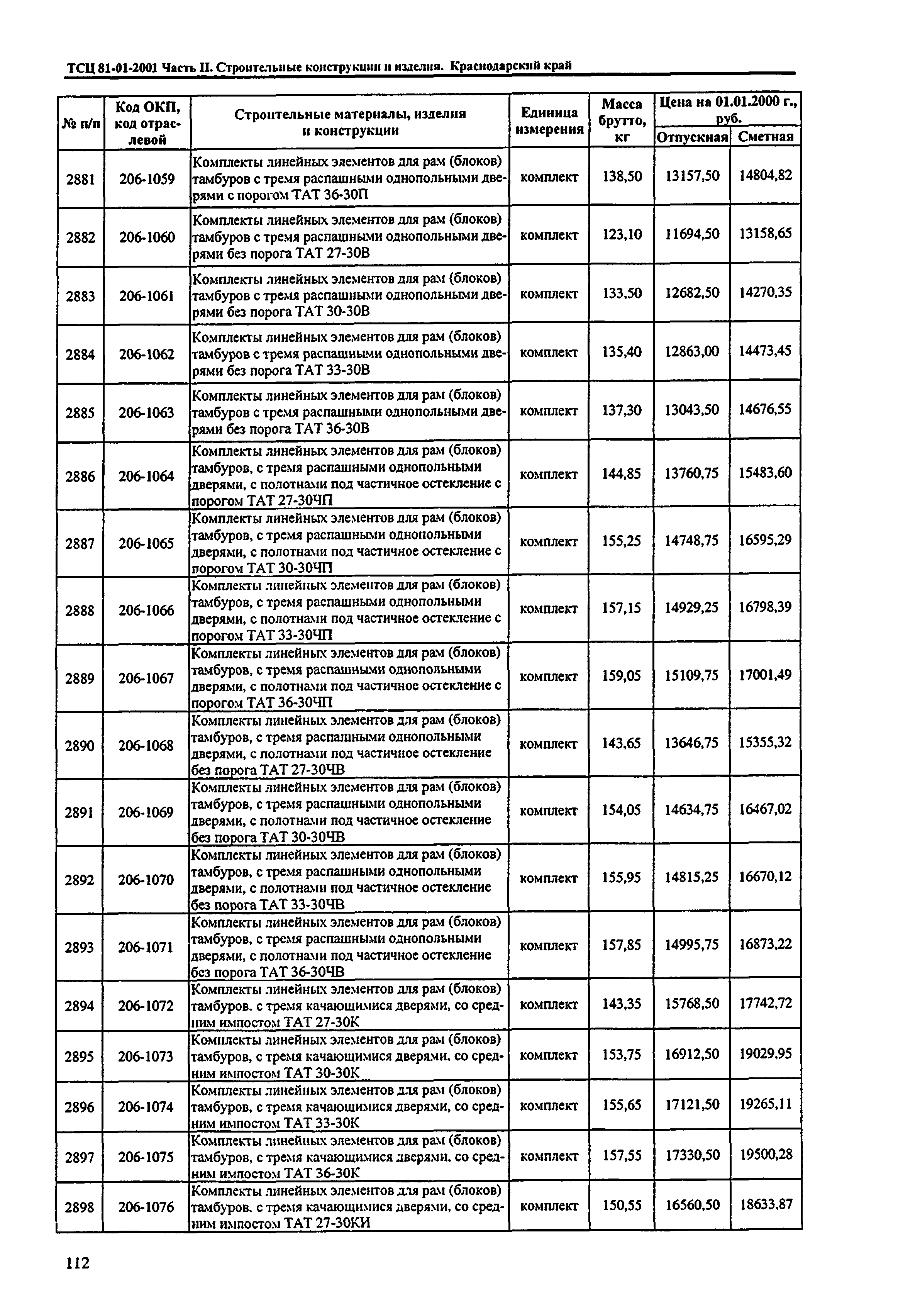 ТСЦ Краснодарского края 81-01-2001