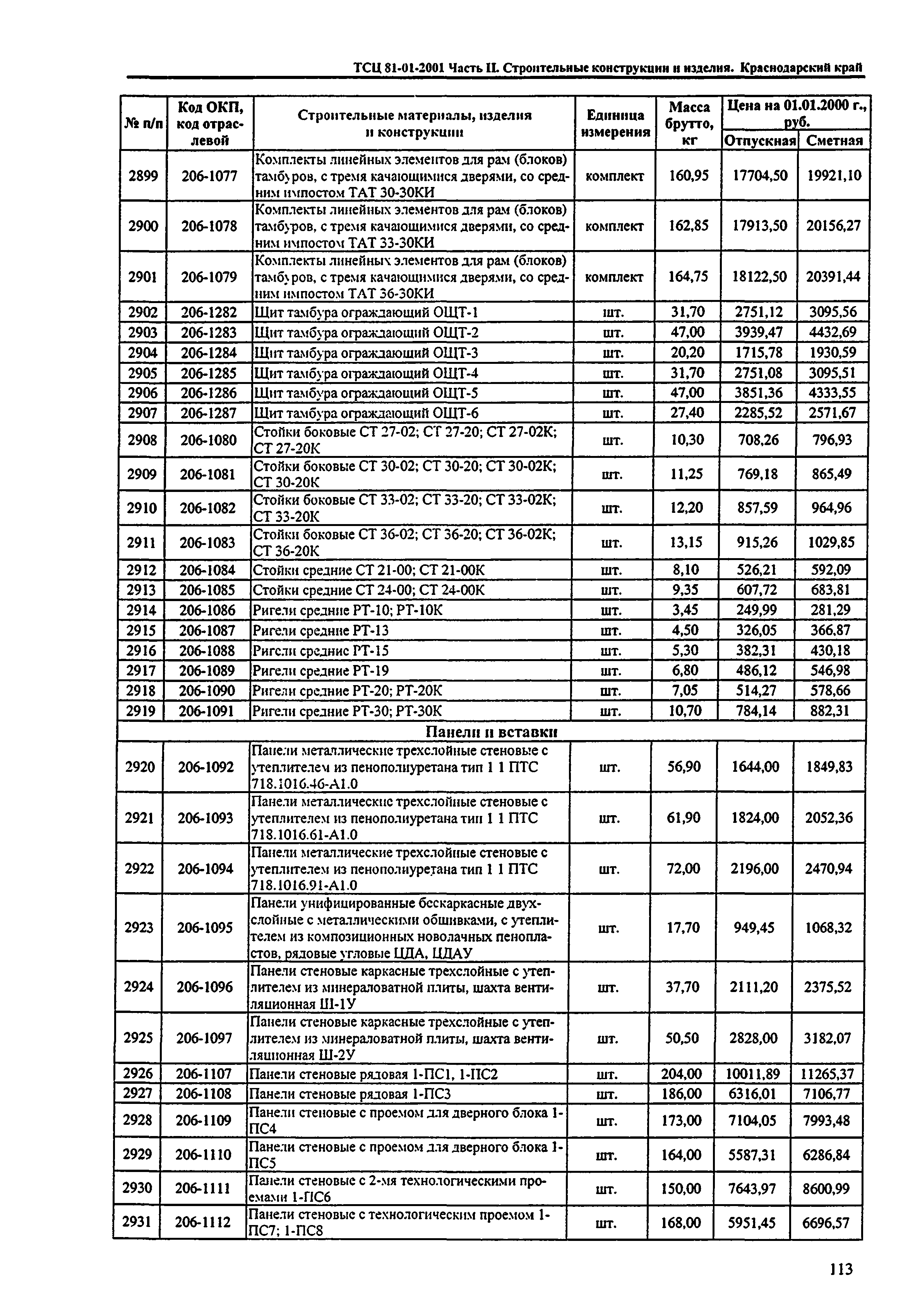 ТСЦ Краснодарского края 81-01-2001