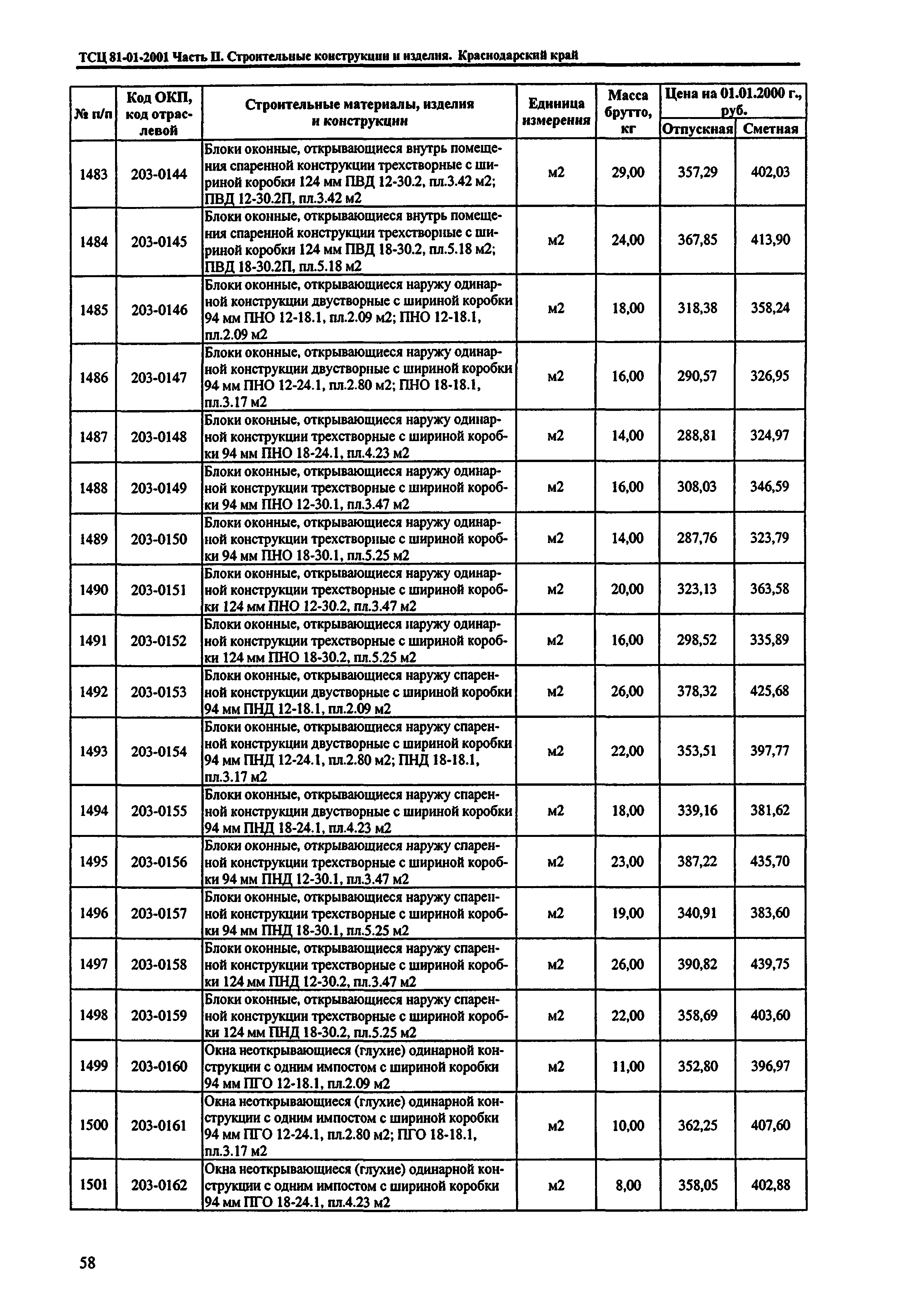 ТСЦ Краснодарского края 81-01-2001