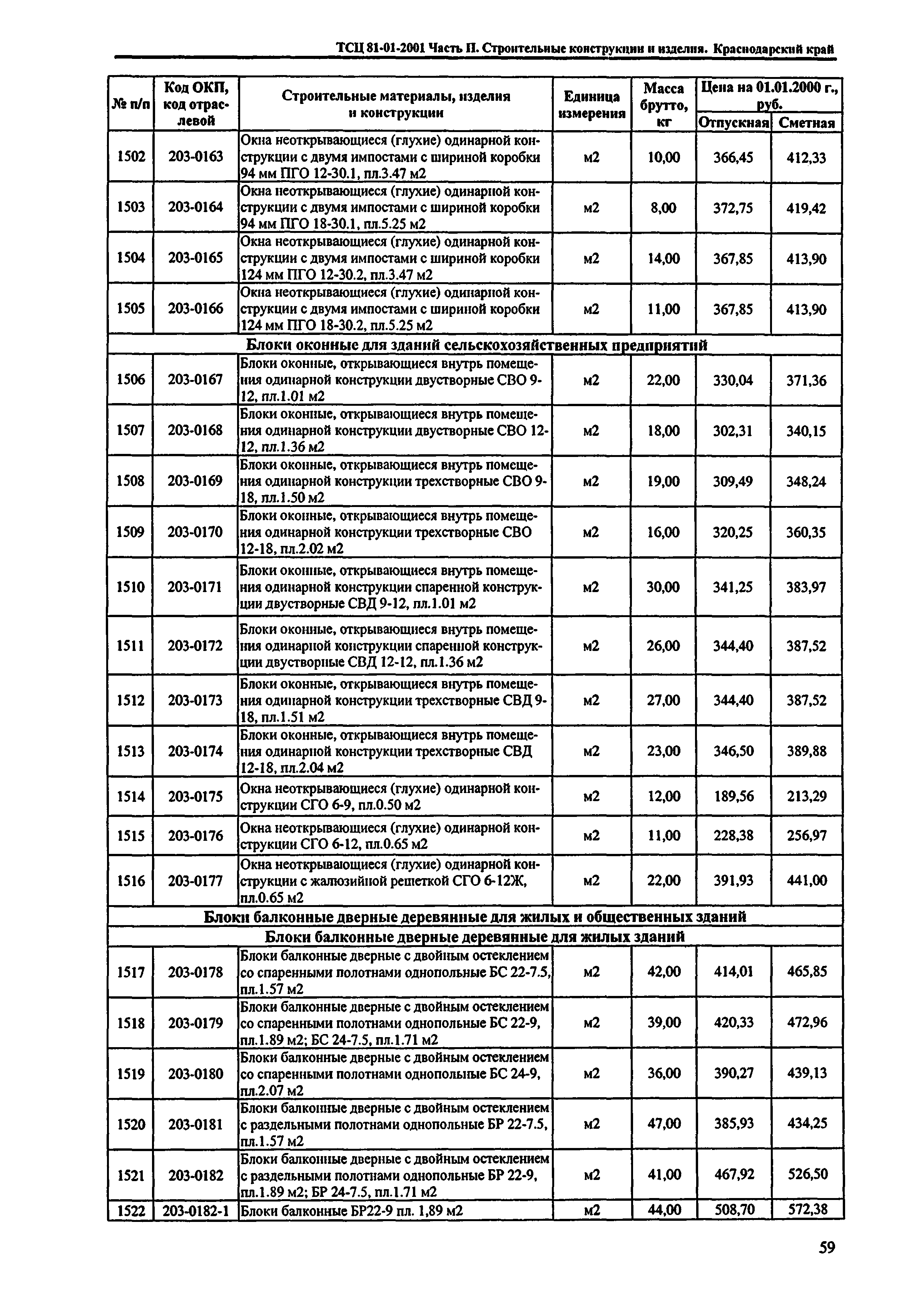 ТСЦ Краснодарского края 81-01-2001