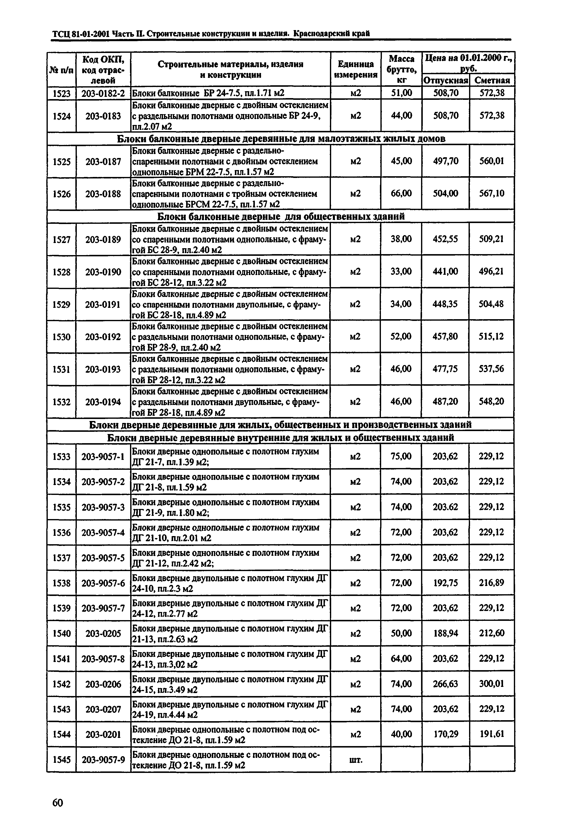 ТСЦ Краснодарского края 81-01-2001