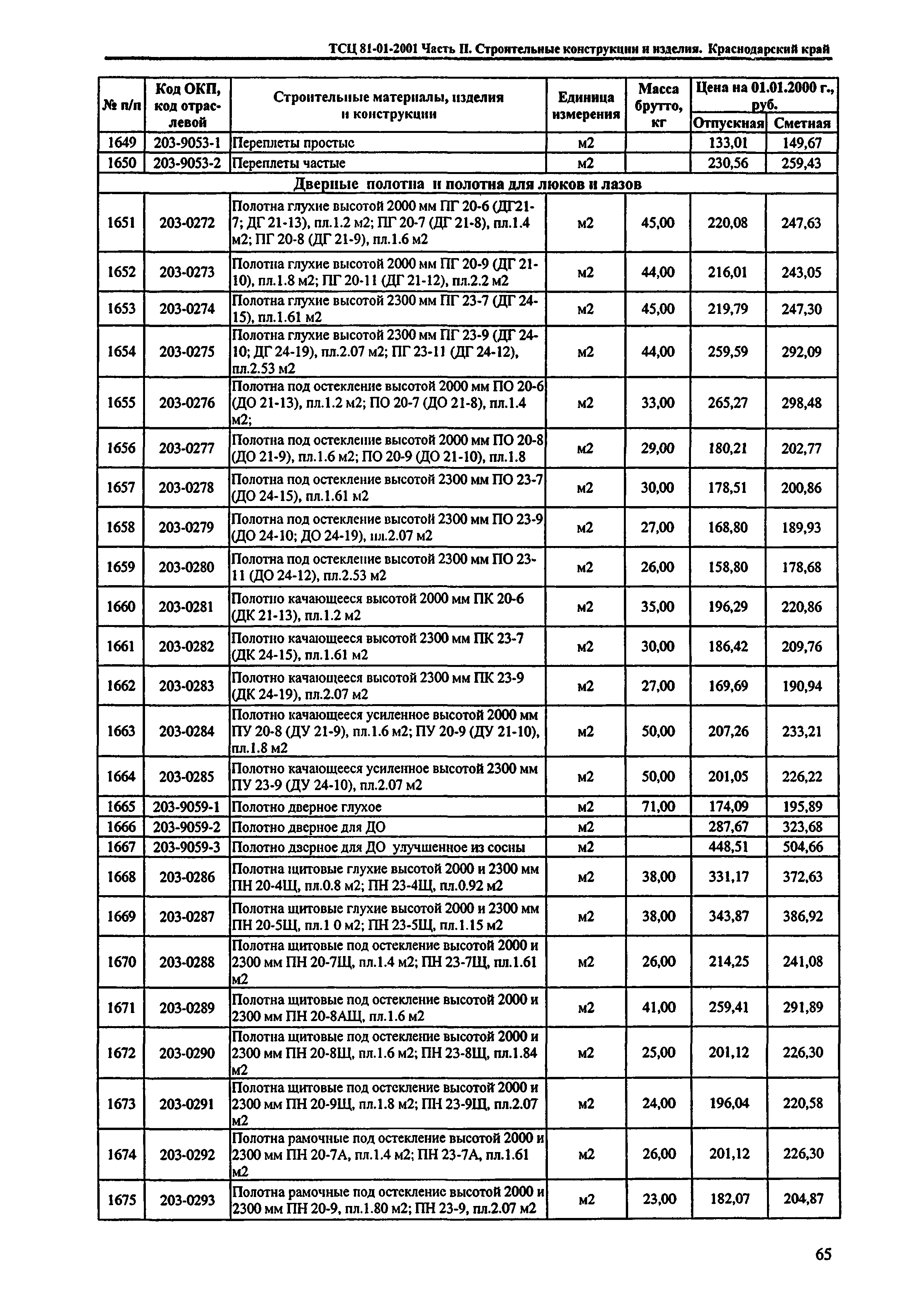 ТСЦ Краснодарского края 81-01-2001