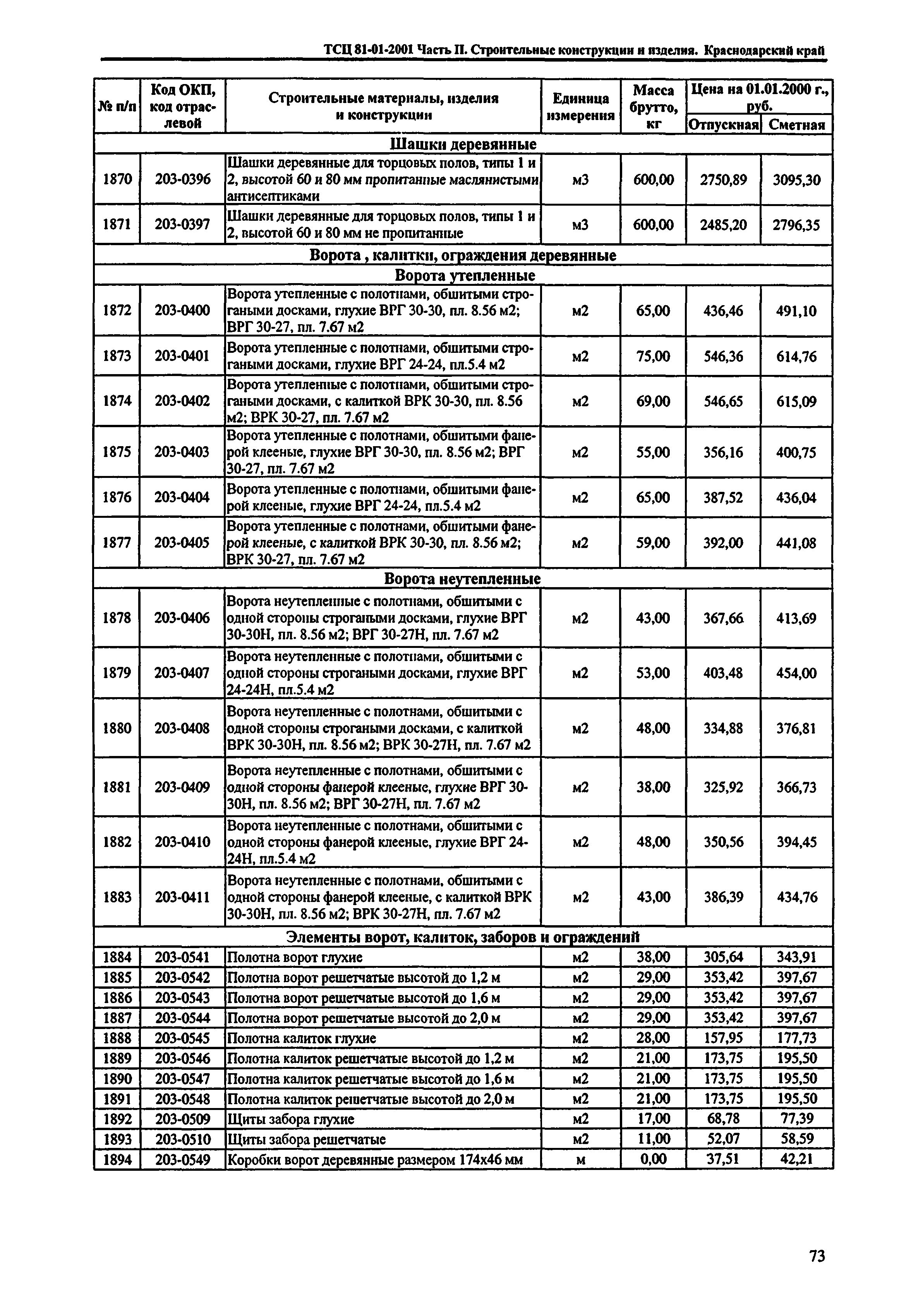 ТСЦ Краснодарского края 81-01-2001