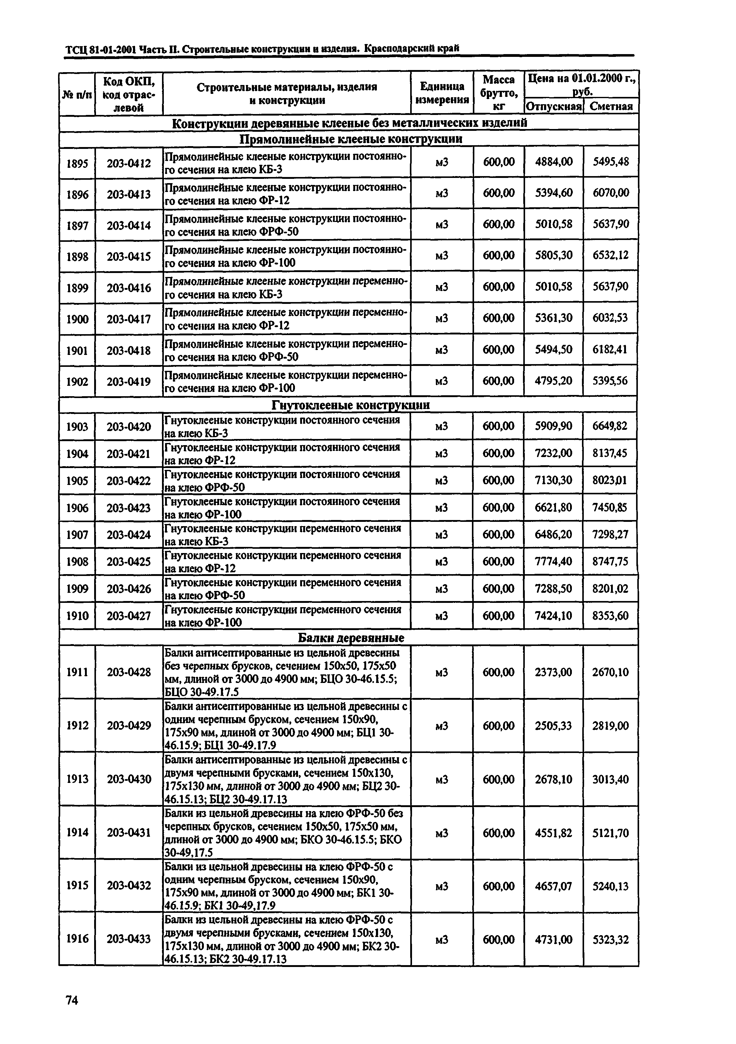 ТСЦ Краснодарского края 81-01-2001