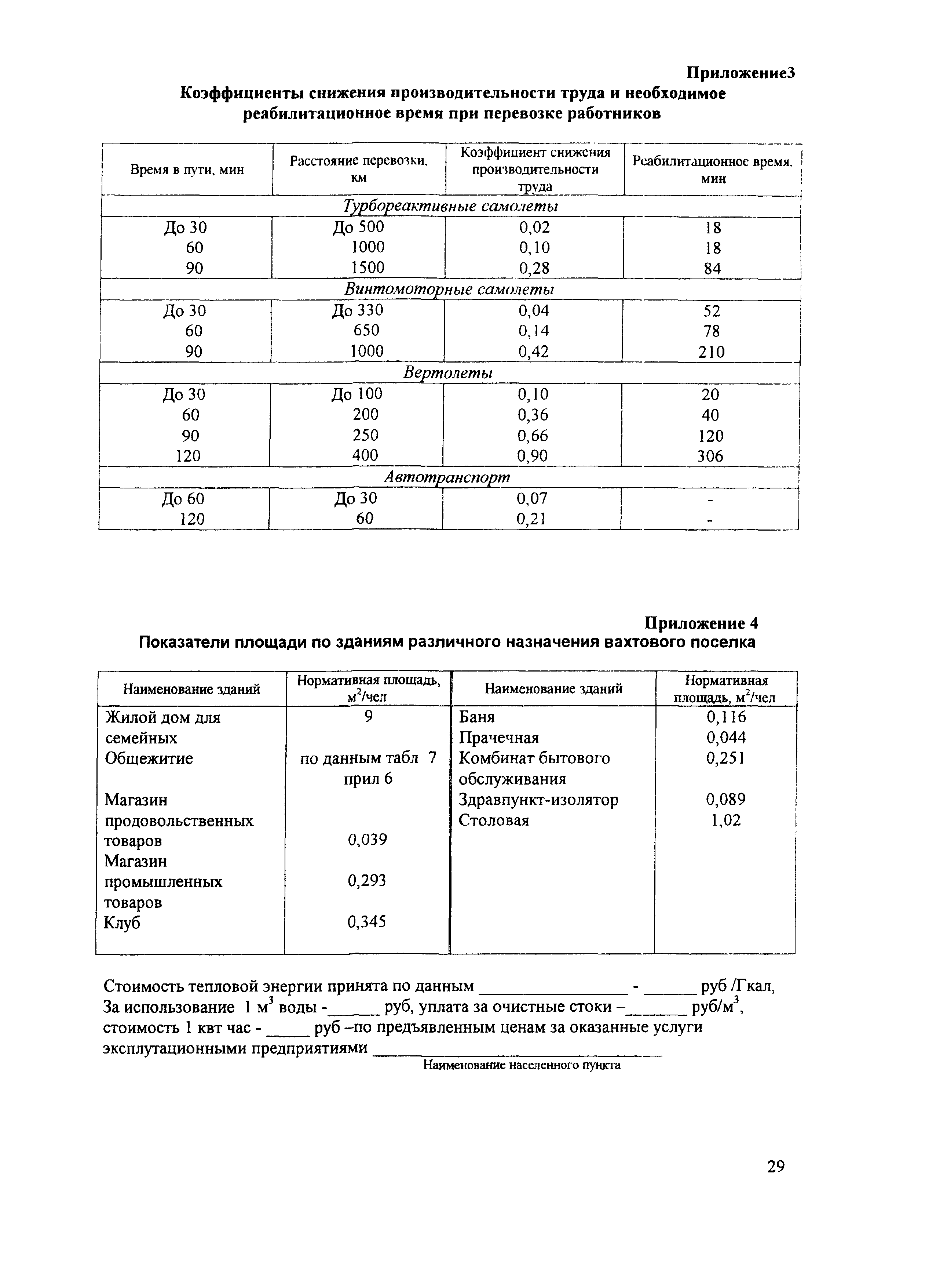 МДС 81-43.2008