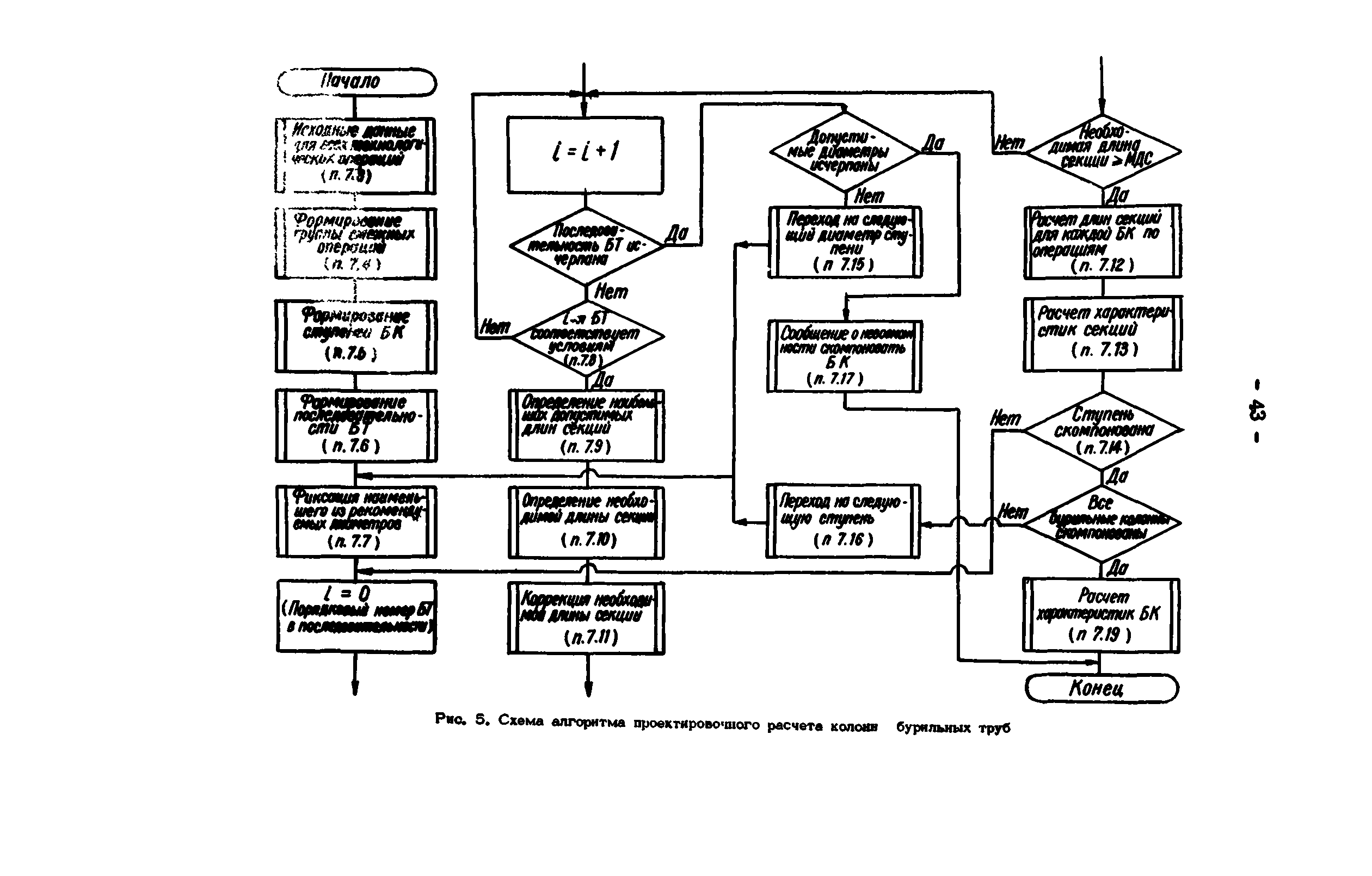 РД 39-0147014-502-85