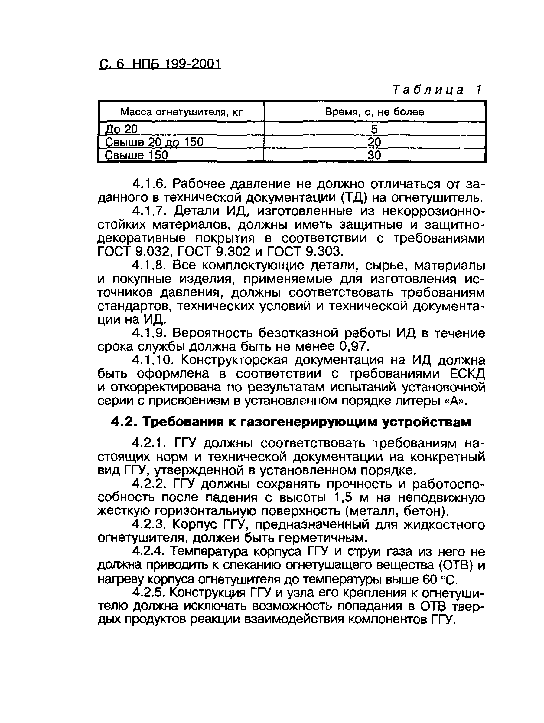 НПБ 199-2001