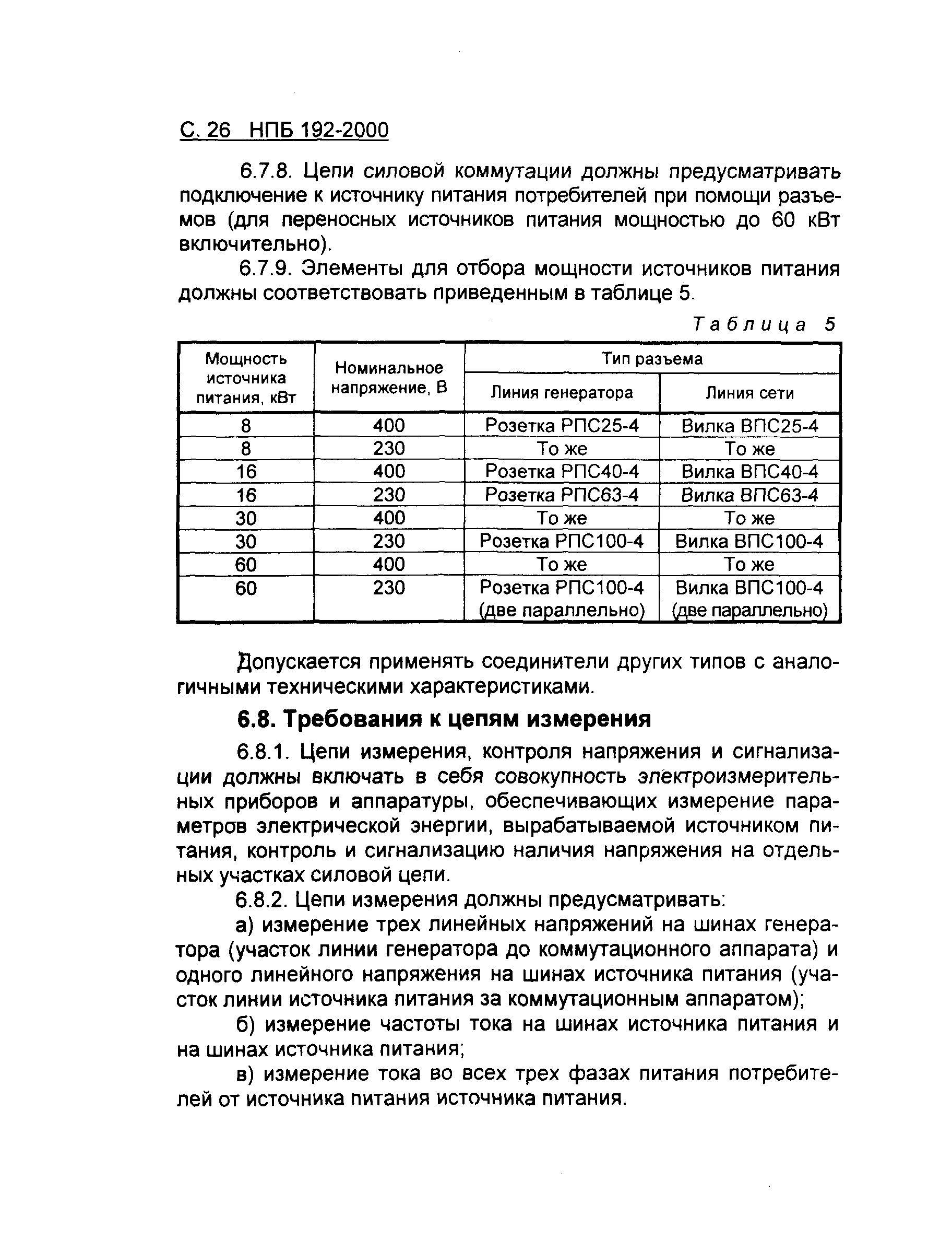 НПБ 192-2000