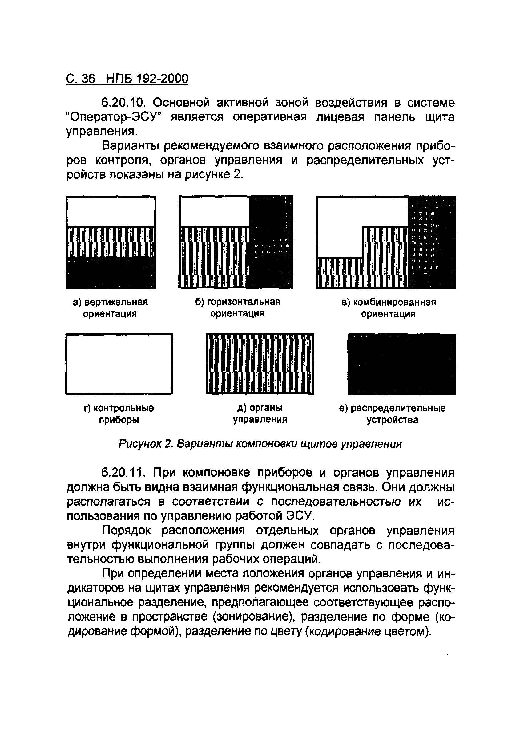 НПБ 192-2000