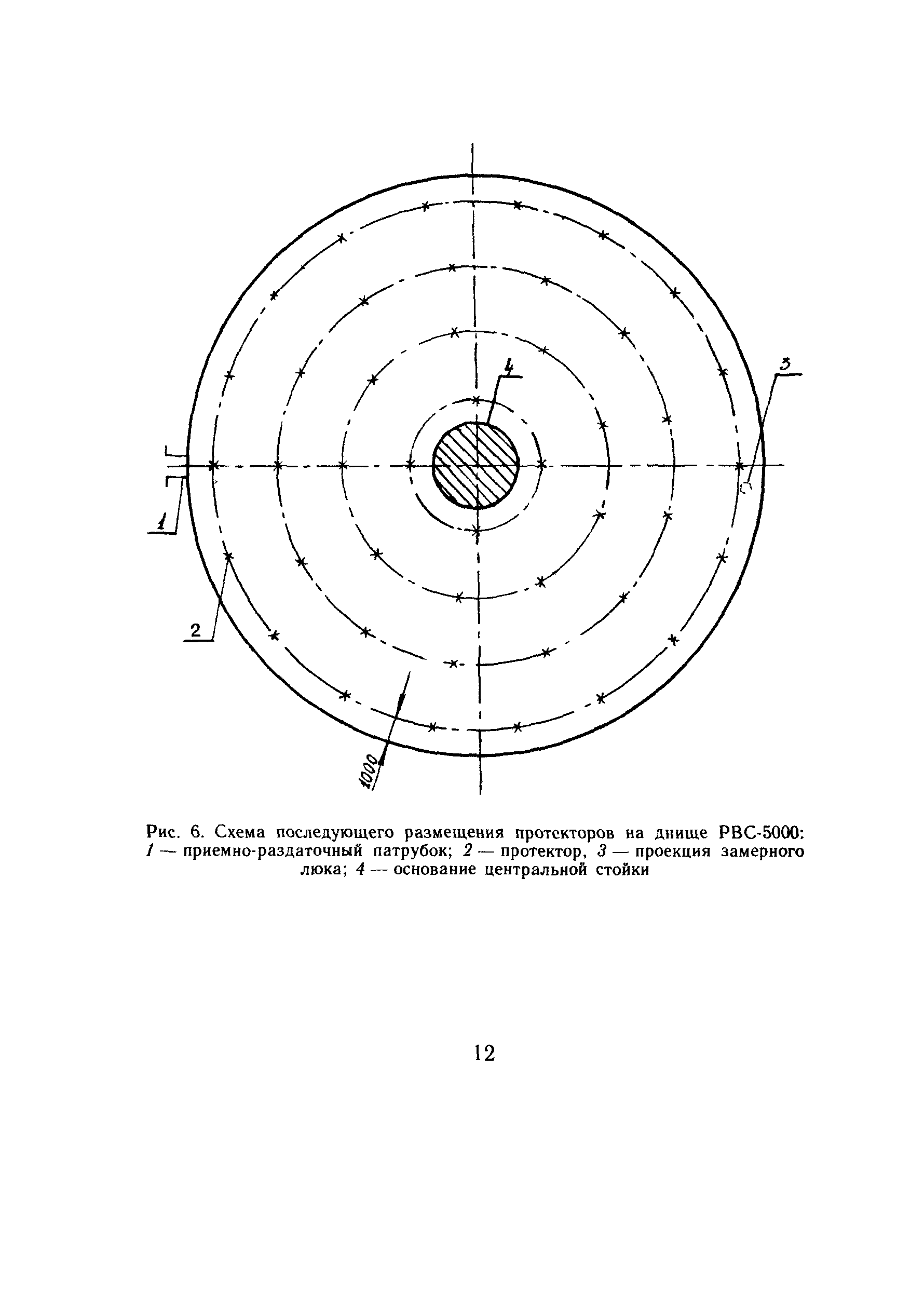 РД 39-0147323-321-88