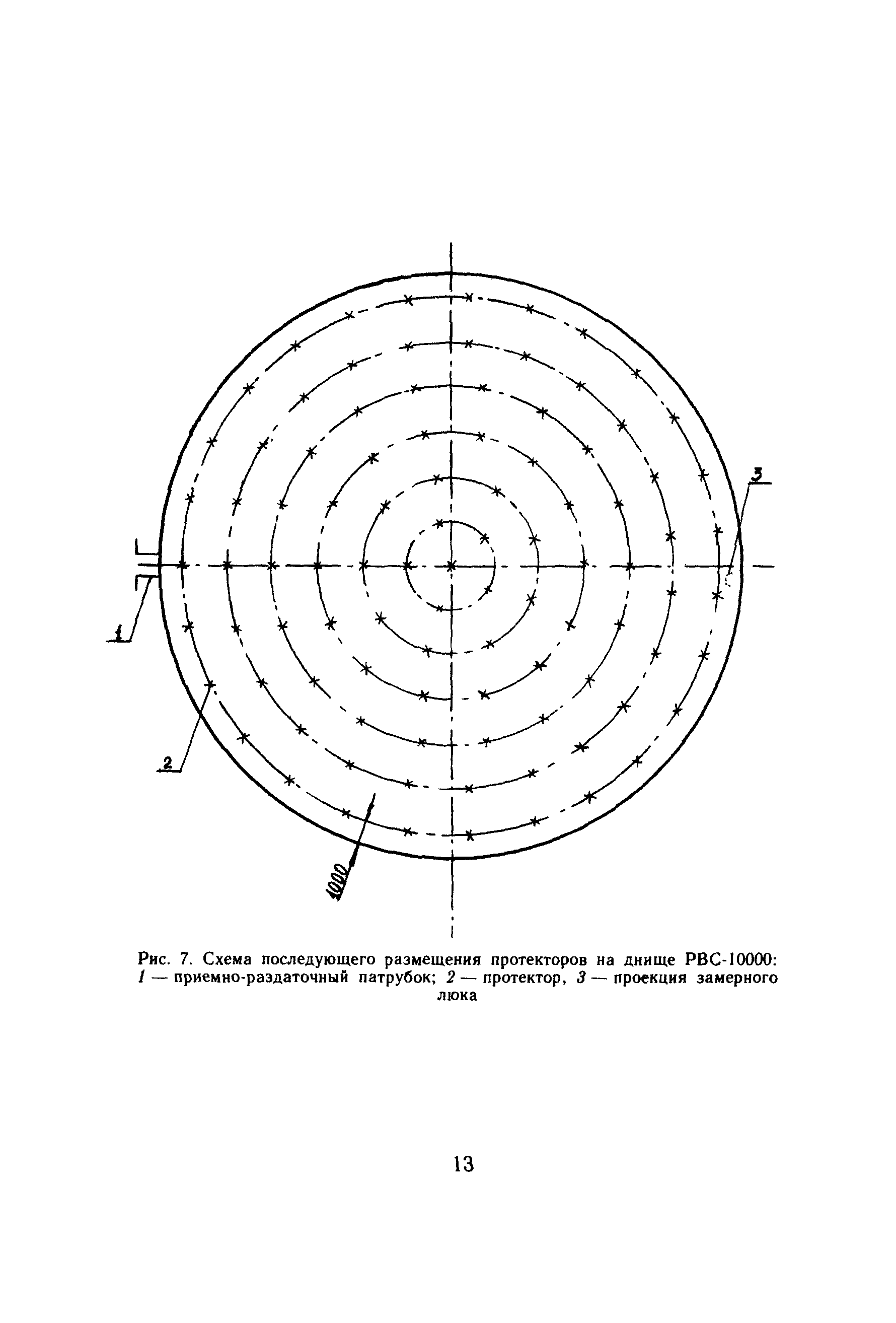 РД 39-0147323-321-88