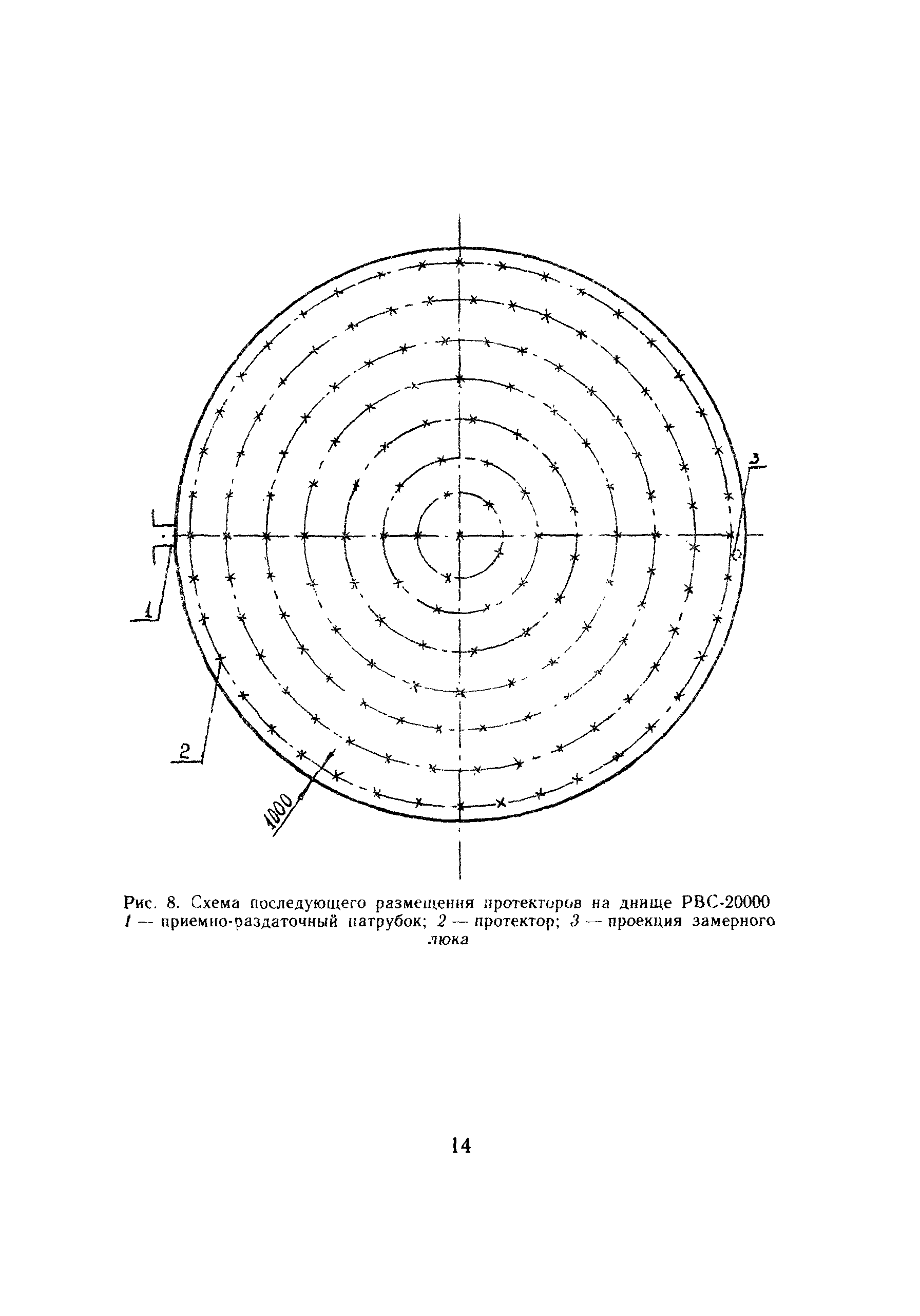 РД 39-0147323-321-88