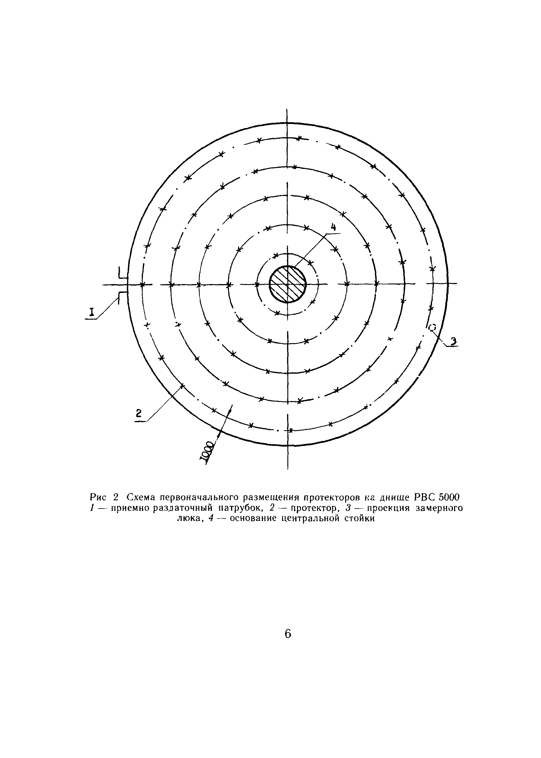 РД 39-0147323-321-88