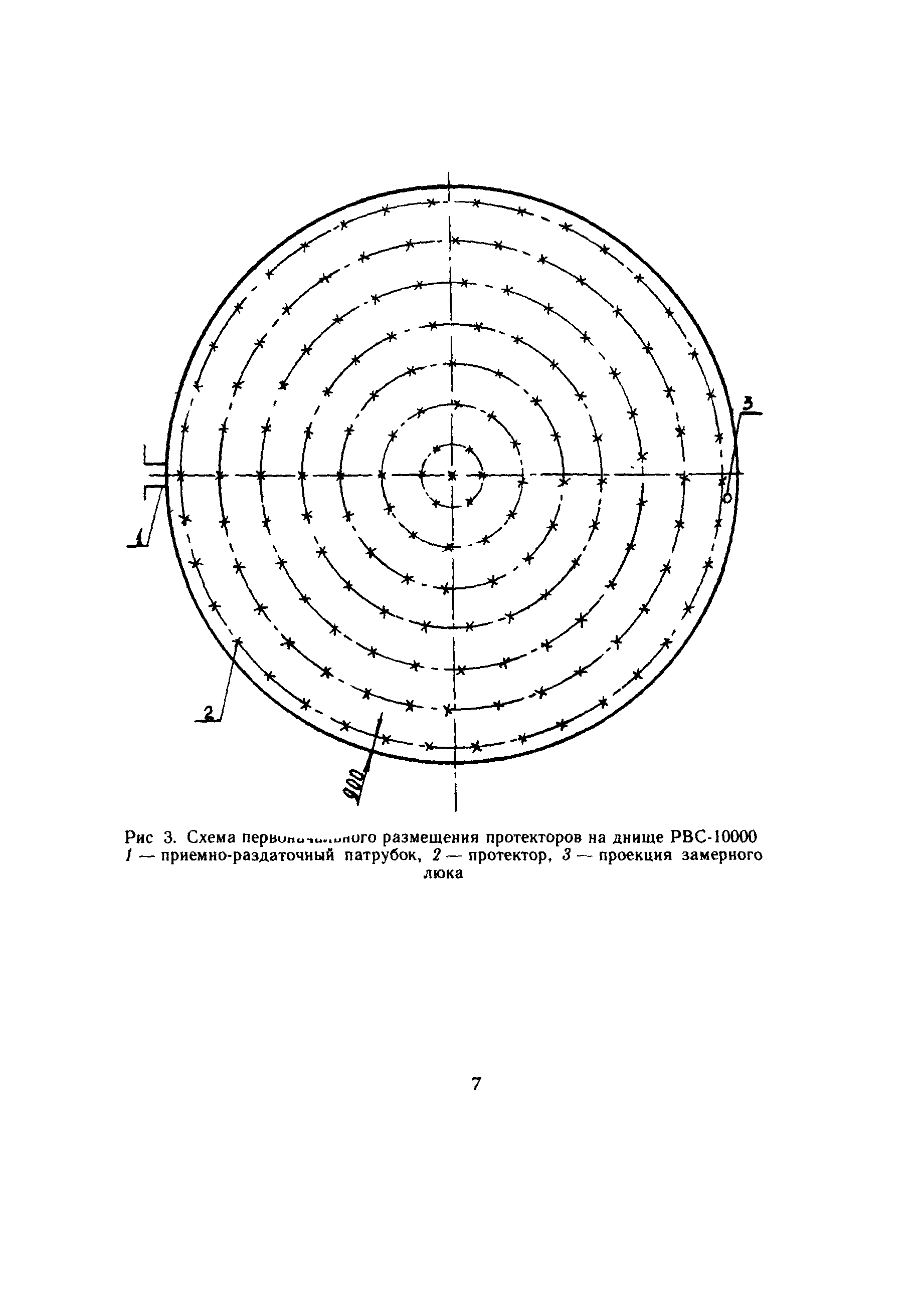 РД 39-0147323-321-88