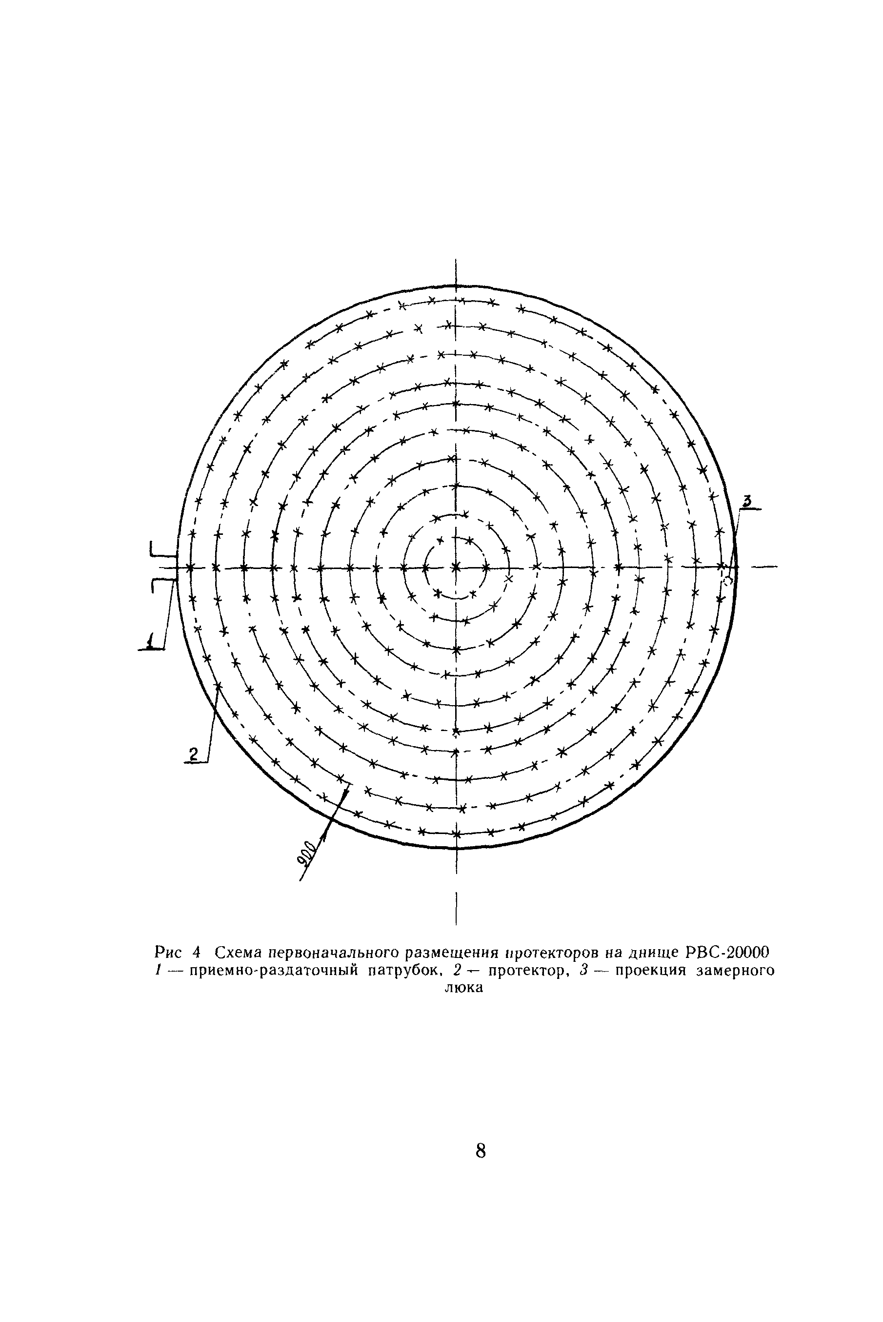 РД 39-0147323-321-88