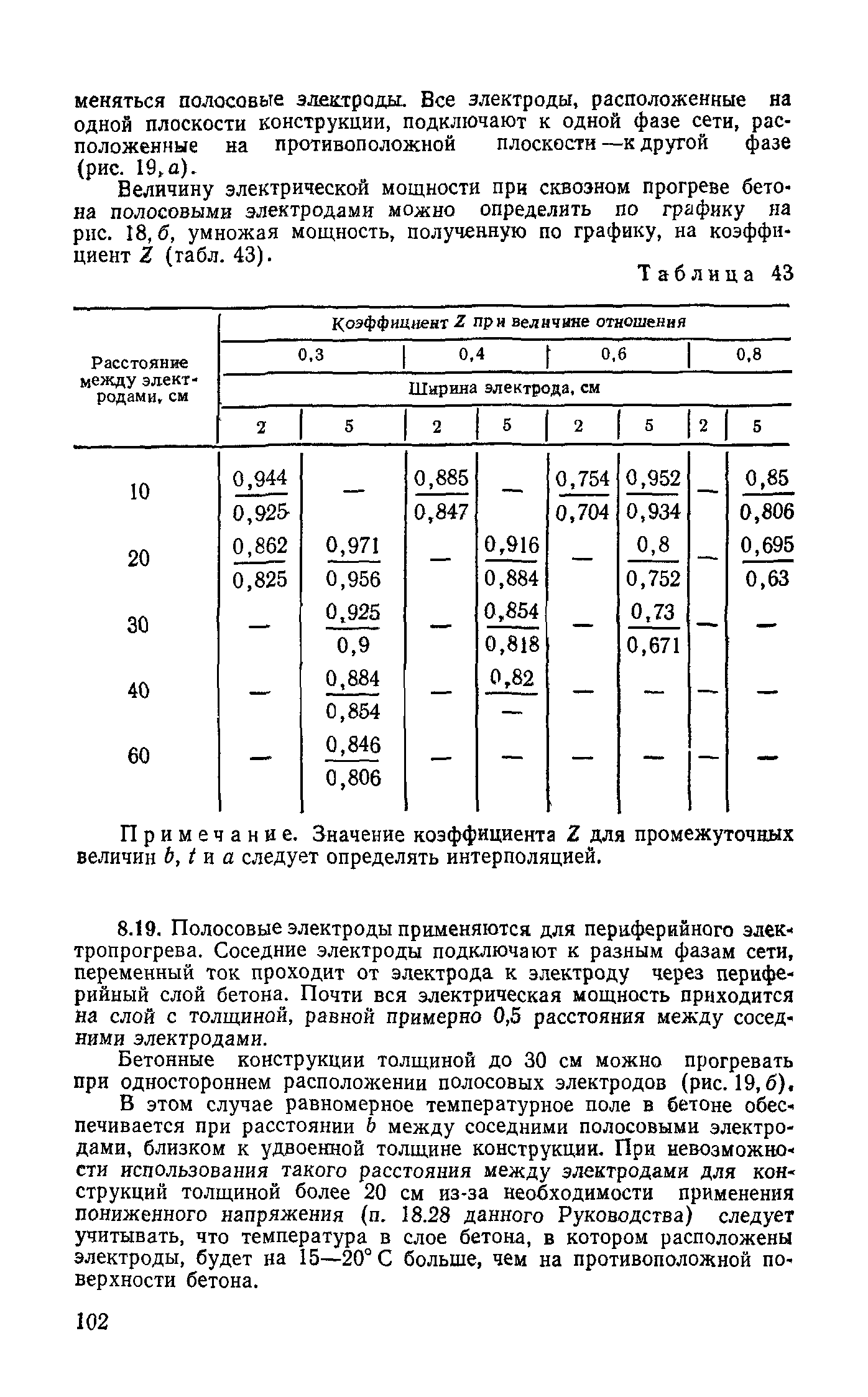 Руководство 