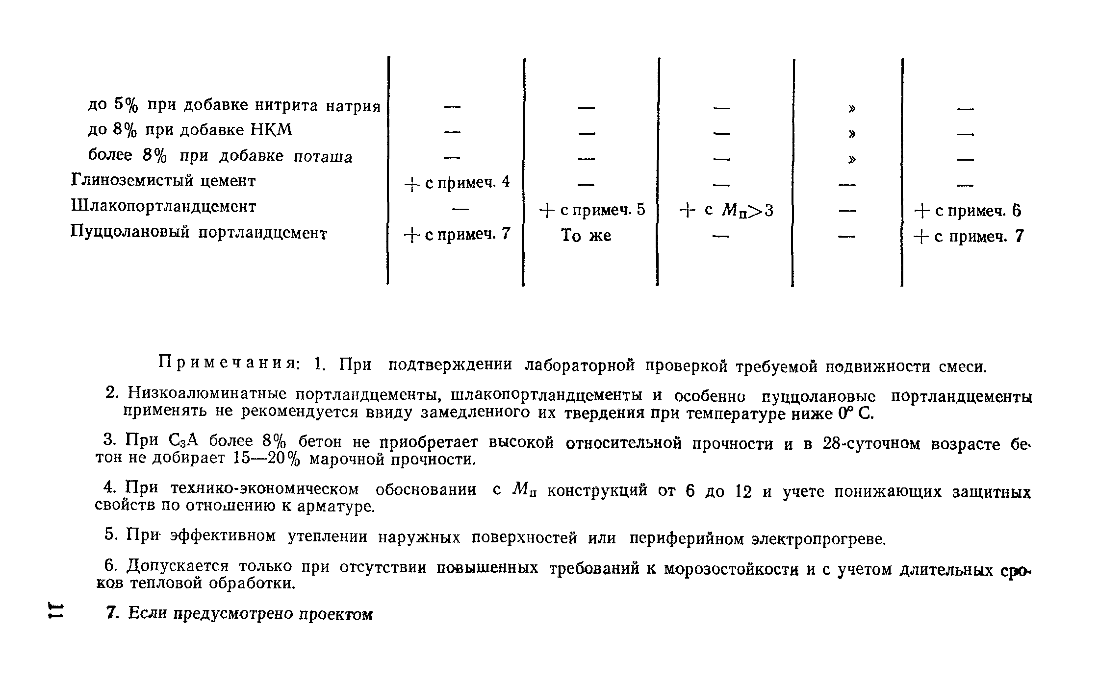 Руководство 